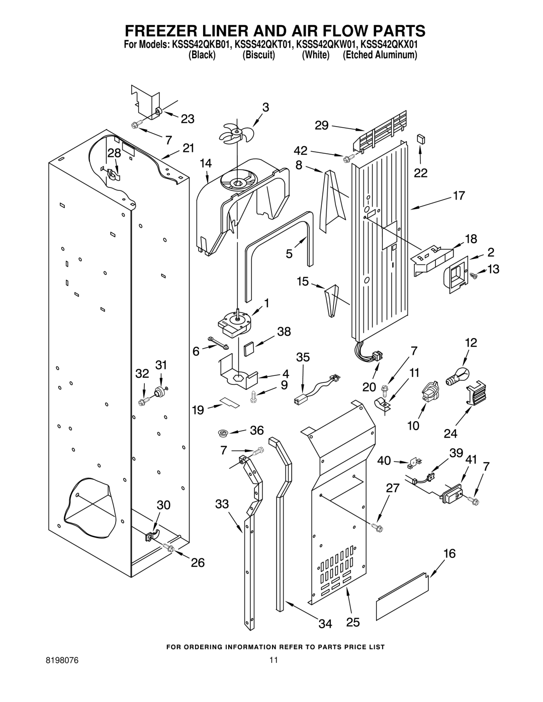 KitchenAid KSSS42QKX01, KSSS42QKW01, KSSS42QKT01, KSSS42QKB01 manual Freezer Liner and AIR Flow Parts 