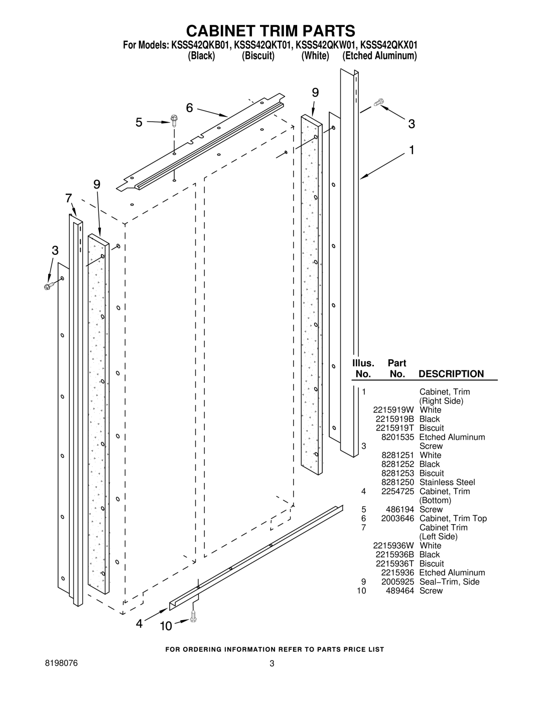 KitchenAid KSSS42QKX01, KSSS42QKW01, KSSS42QKT01, KSSS42QKB01 manual Cabinet Trim Parts, Description 