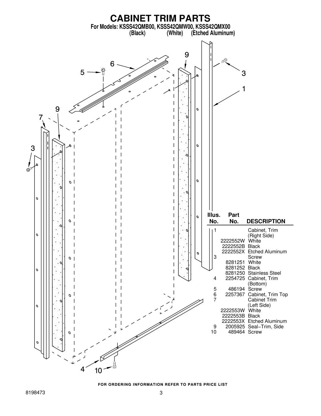 KitchenAid KSSS42QMW00, KSSS42QMB00, KSSS42QMX00 manual Cabinet Trim Parts, Description 