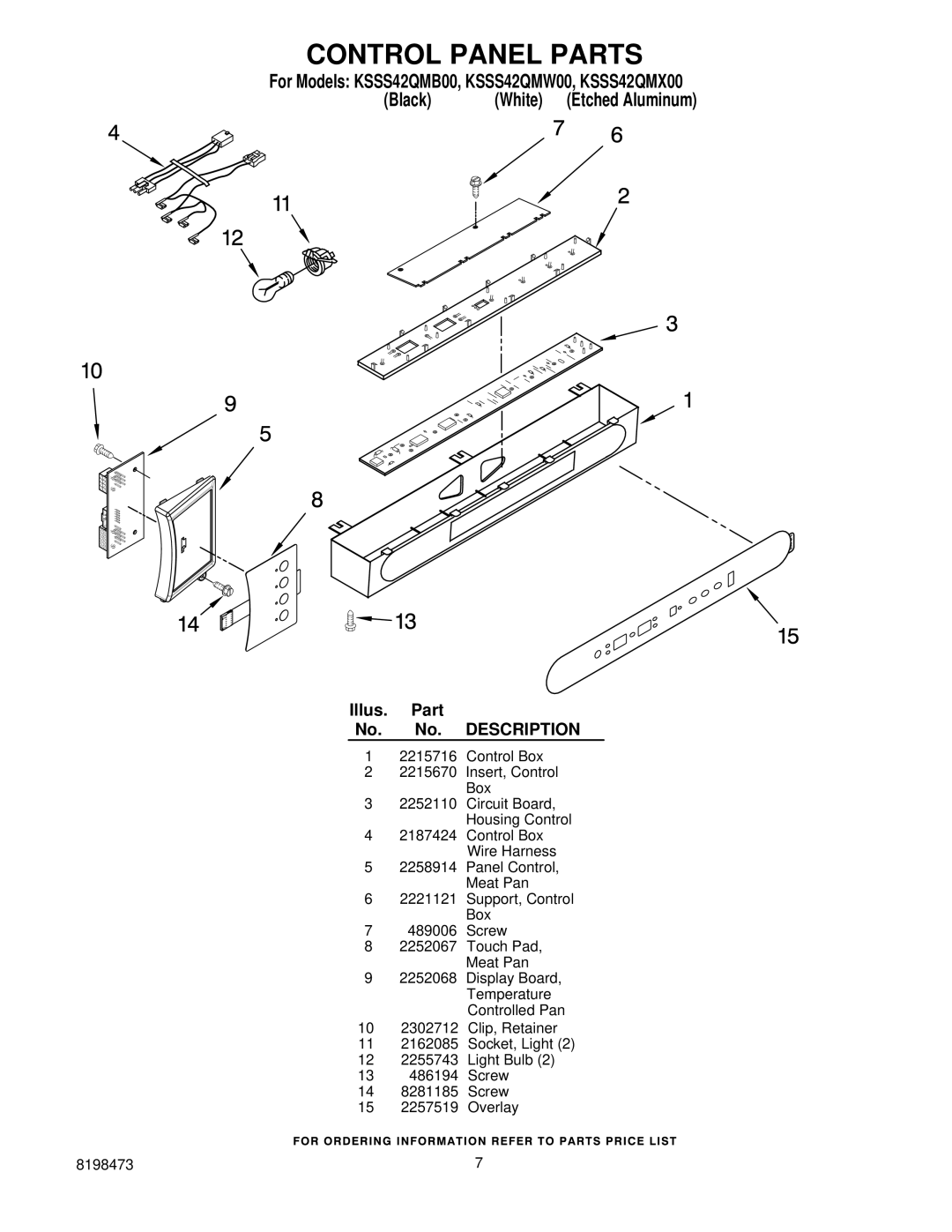 KitchenAid KSSS42QMB00, KSSS42QMW00, KSSS42QMX00 manual Control Panel Parts 