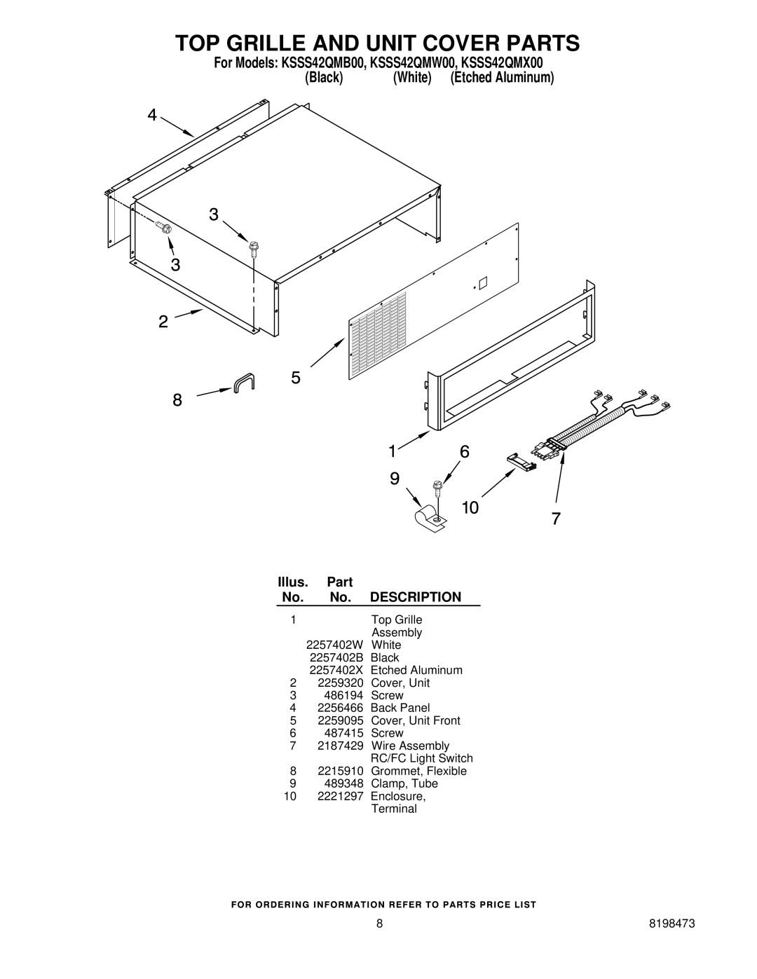 KitchenAid KSSS42QMX00, KSSS42QMW00, KSSS42QMB00 manual TOP Grille and Unit Cover Parts 