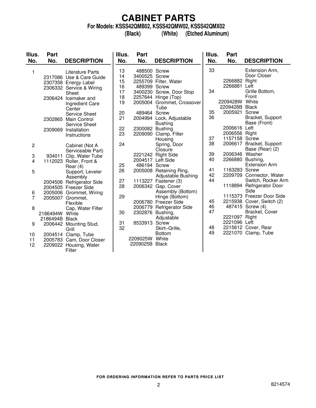 KitchenAid manual For Models KSSS42QMB02, KSSS42QMW02, KSSS42QMX02 Black 