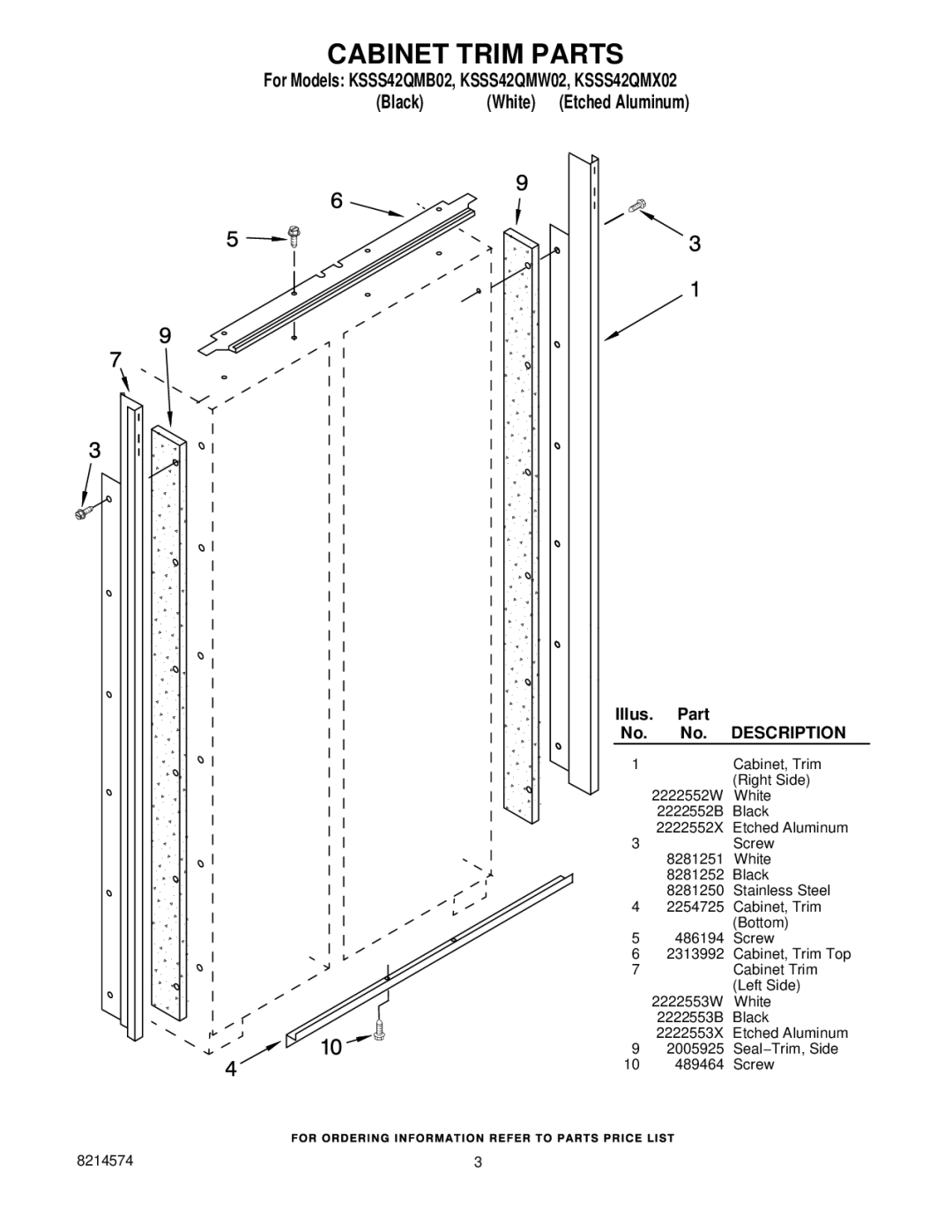 KitchenAid KSSS42QMX02, KSSS42QMB02, KSSS42QMW02 manual Cabinet Trim Parts, Description 