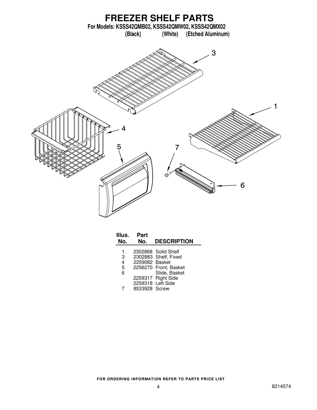 KitchenAid KSSS42QMB02, KSSS42QMX02, KSSS42QMW02 manual Freezer Shelf Parts 