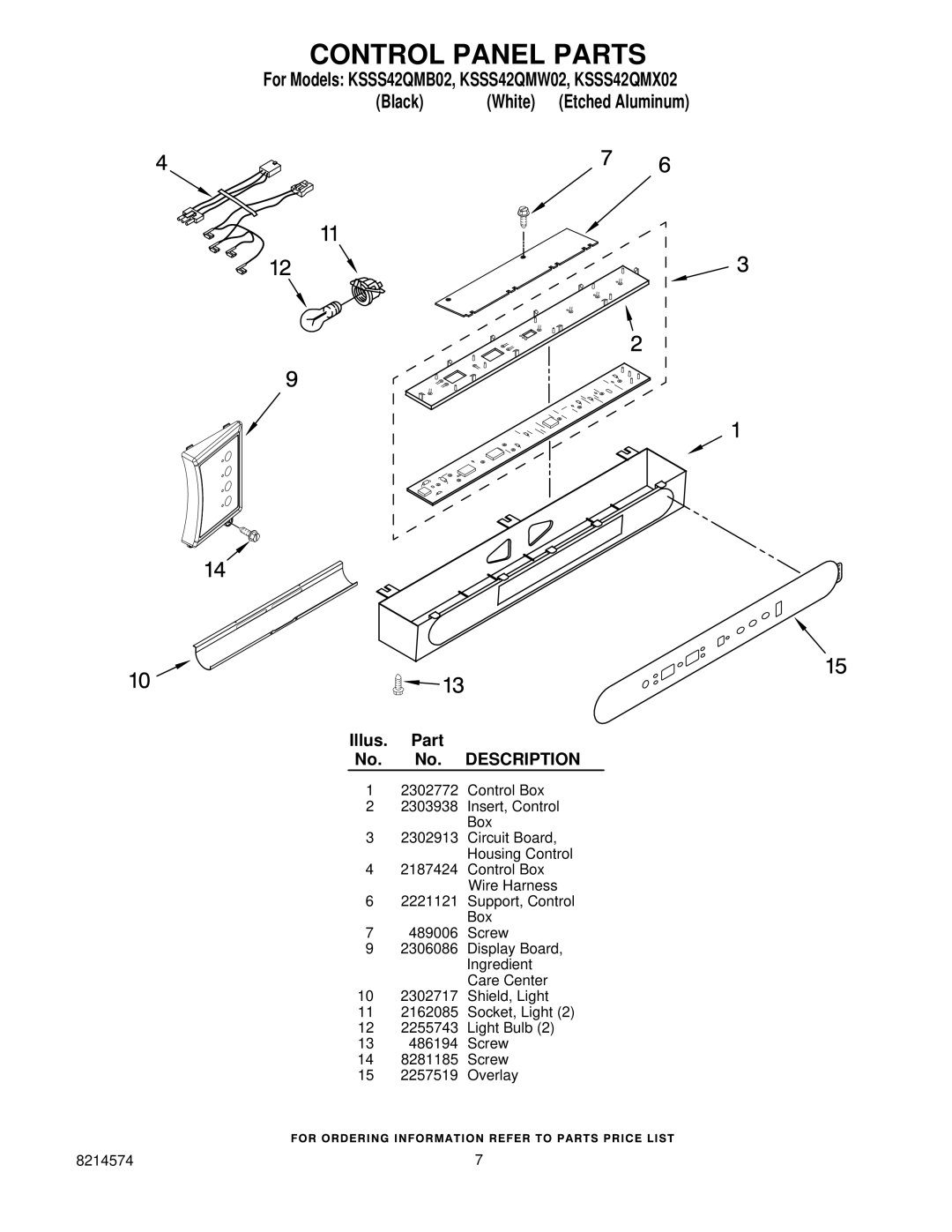 KitchenAid KSSS42QMB02, KSSS42QMX02, KSSS42QMW02 manual Control Panel Parts 