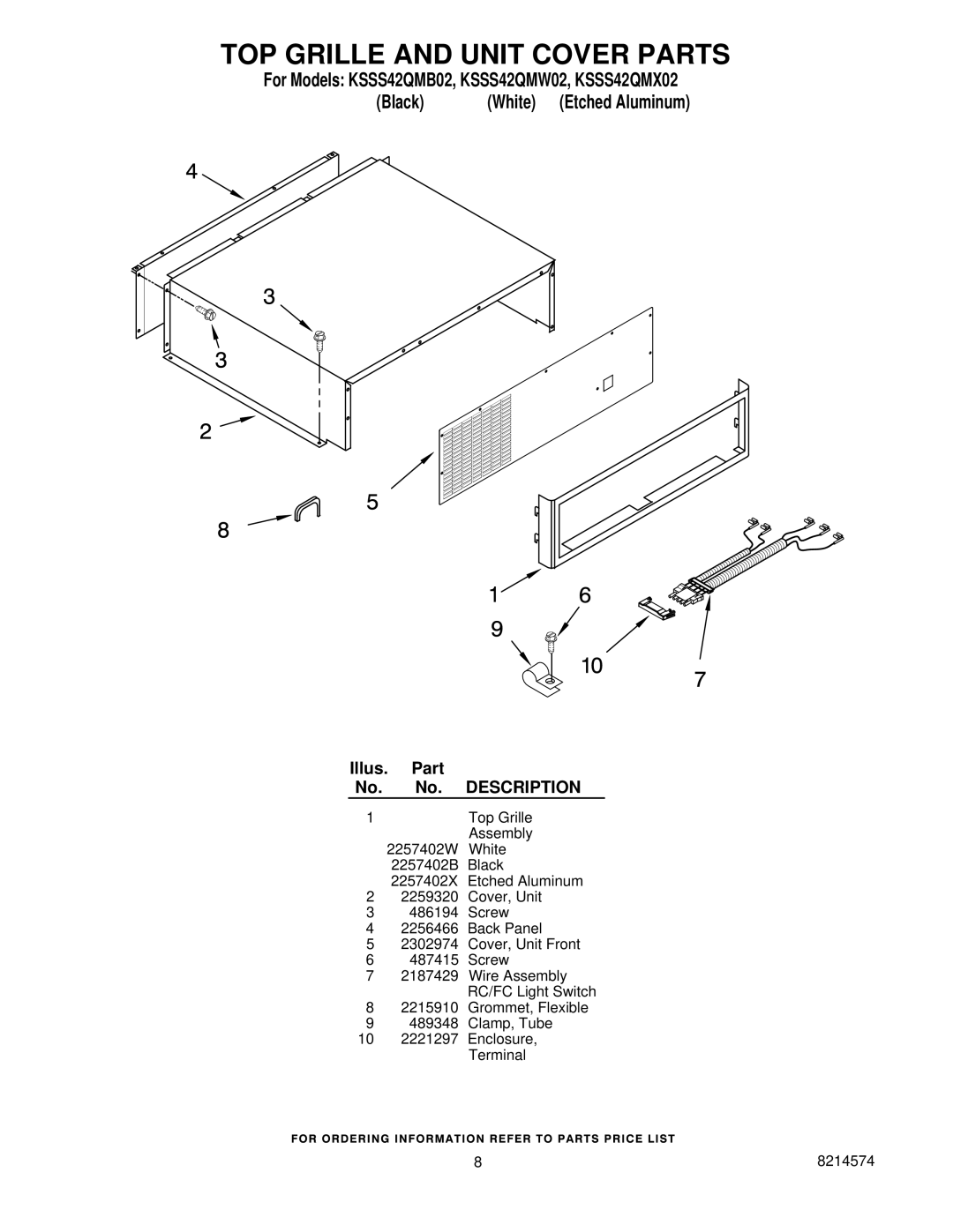 KitchenAid KSSS42QMW02, KSSS42QMX02, KSSS42QMB02 manual TOP Grille and Unit Cover Parts 