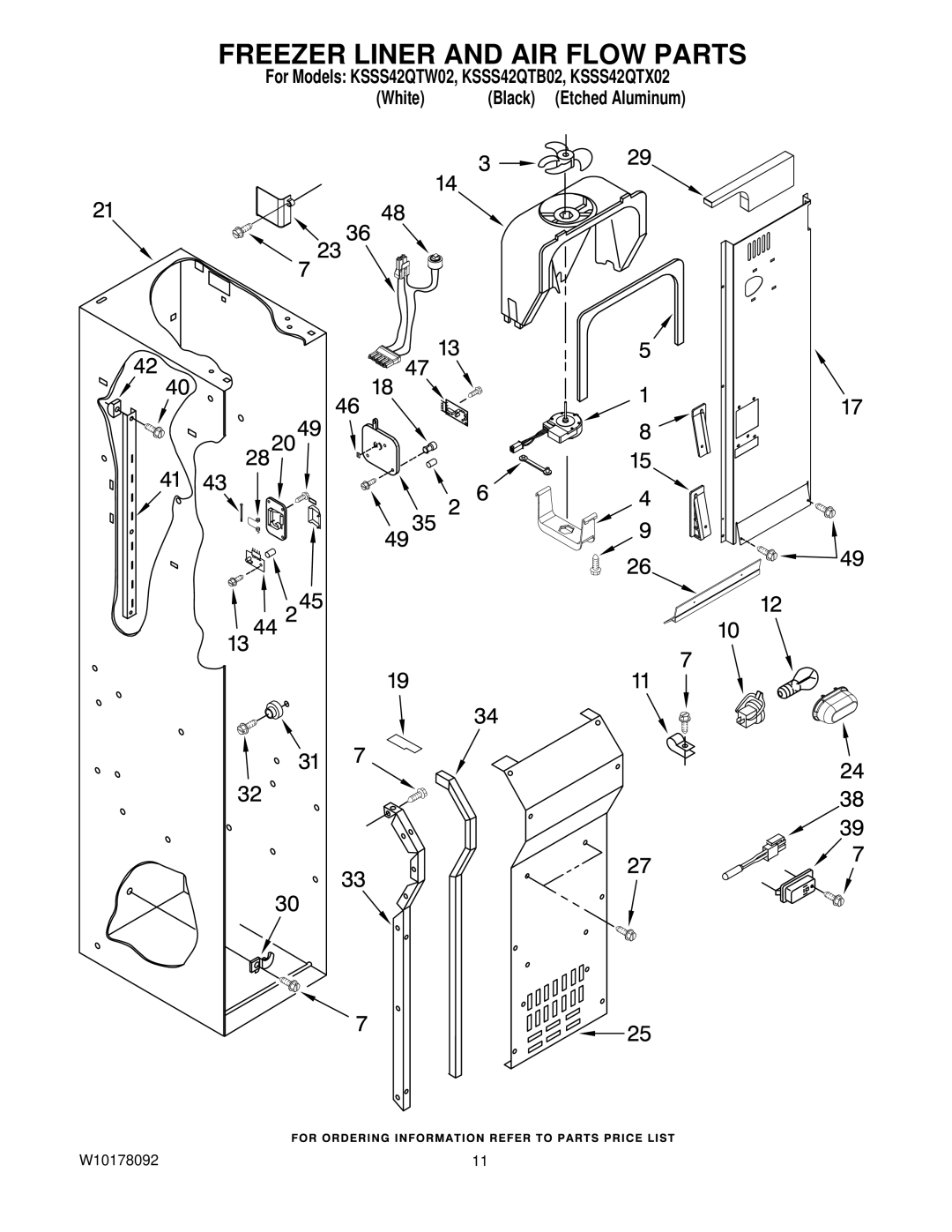 KitchenAid KSSS42QTX02, KSSS42QTW02, KSSS42QTB02 manual Freezer Liner and AIR Flow Parts 