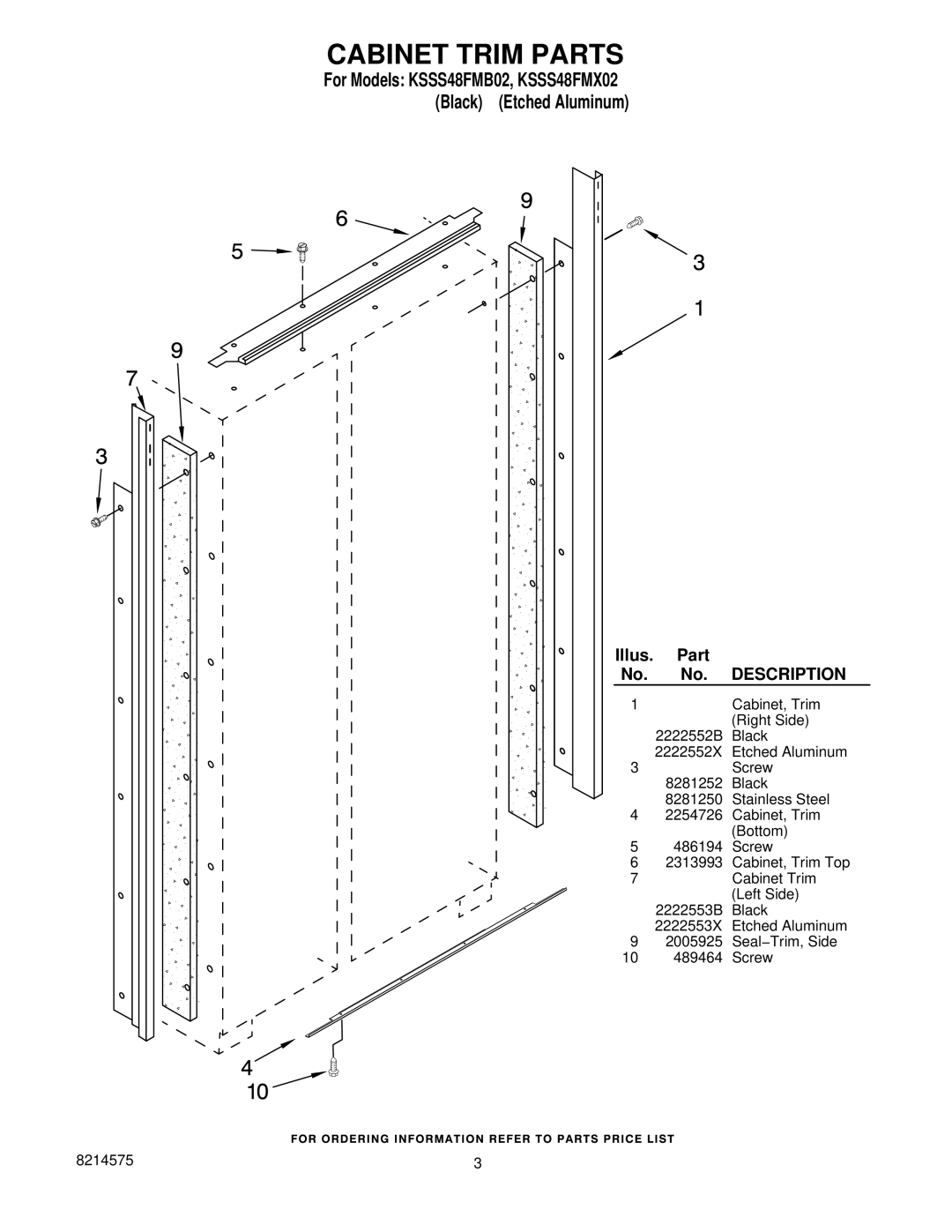 KitchenAid manual Cabinet Trim Parts, For Models KSSS48FMB02, KSSS48FMX02 Black Etched Aluminum 