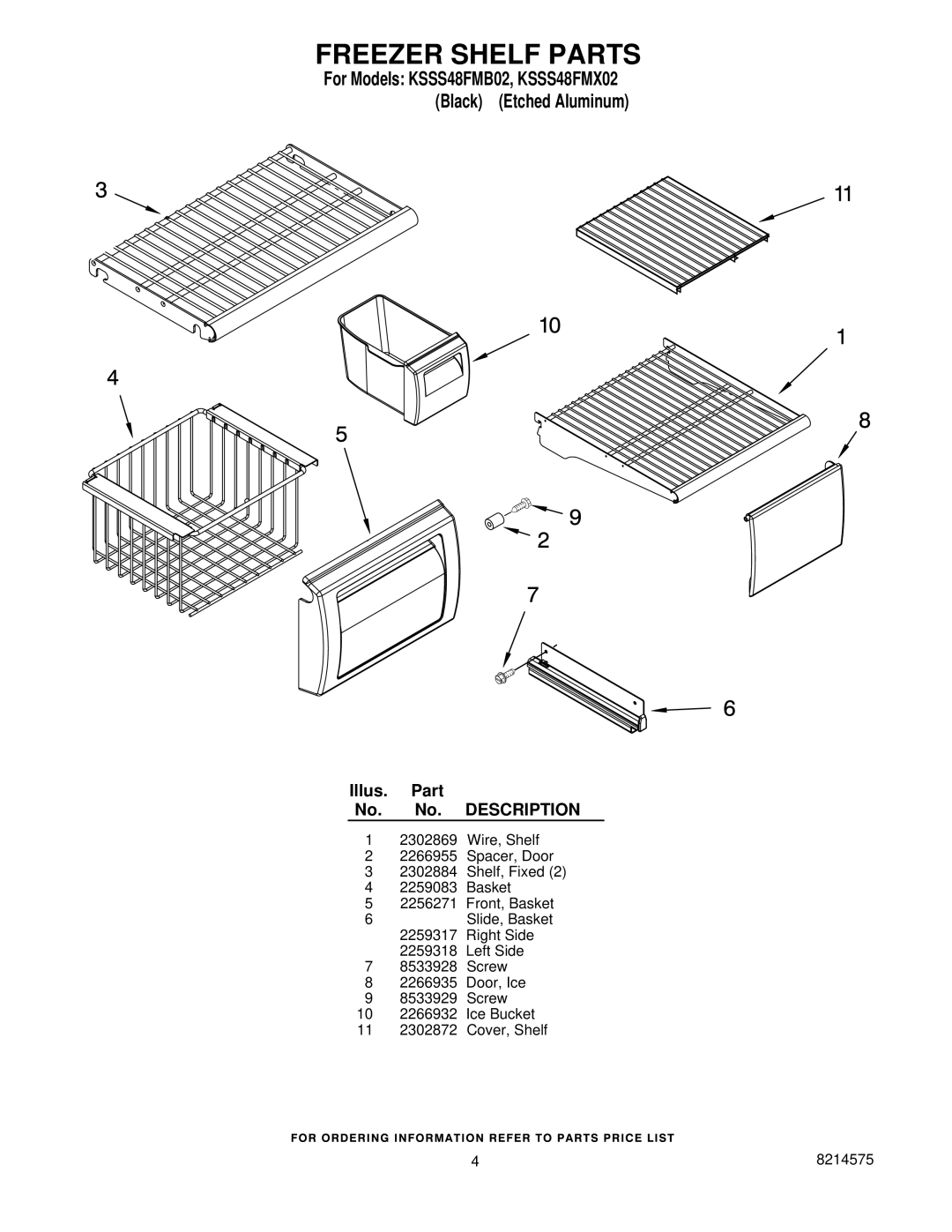 KitchenAid KSSS48FMB02, KSSS48FMX02 manual Freezer Shelf Parts 