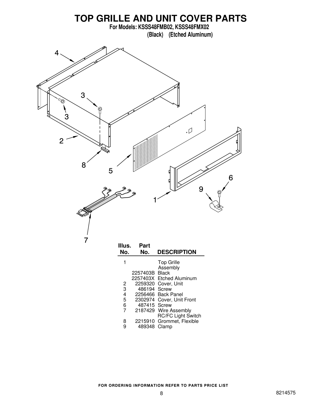 KitchenAid KSSS48FMB02, KSSS48FMX02 manual TOP Grille and Unit Cover Parts 