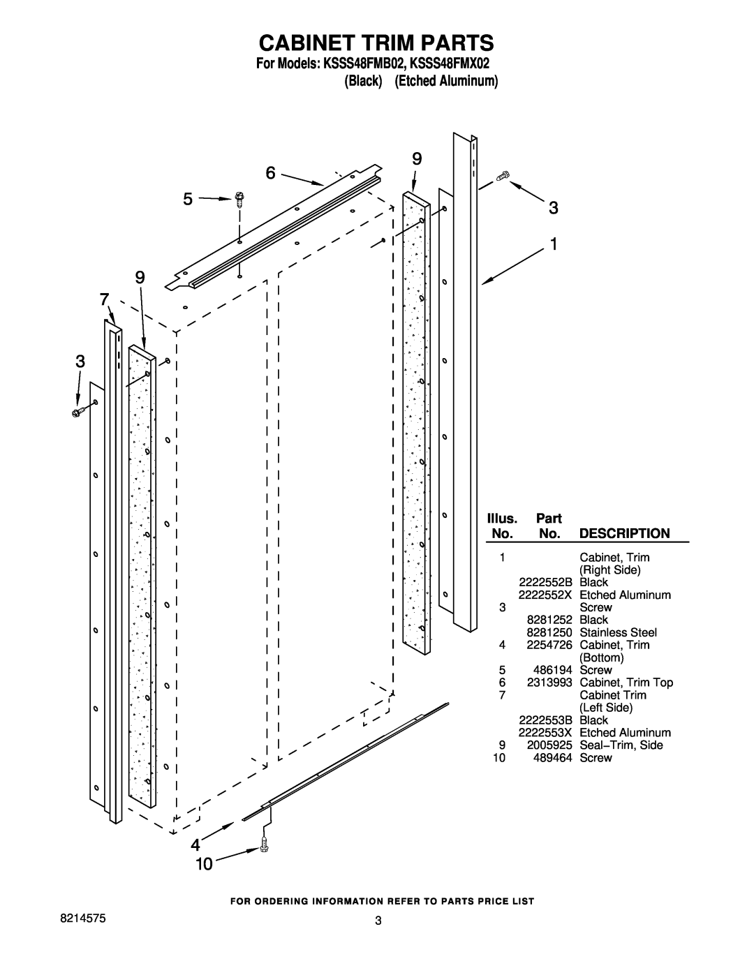 KitchenAid manual Cabinet Trim Parts, For Models KSSS48FMB02, KSSS48FMX02 Black Etched Aluminum, Illus, Description 