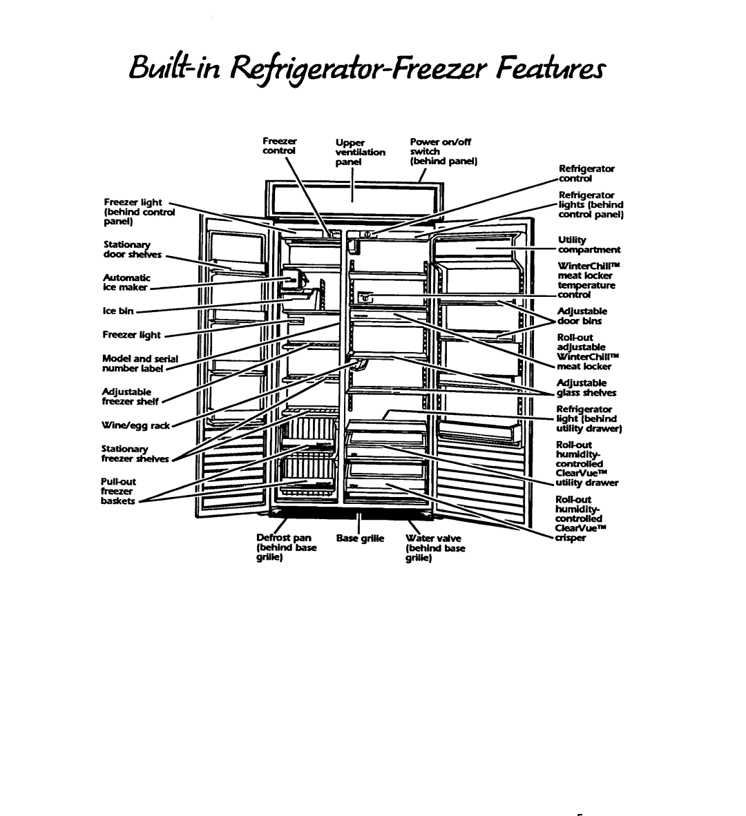 KitchenAid KSSS48M manual 