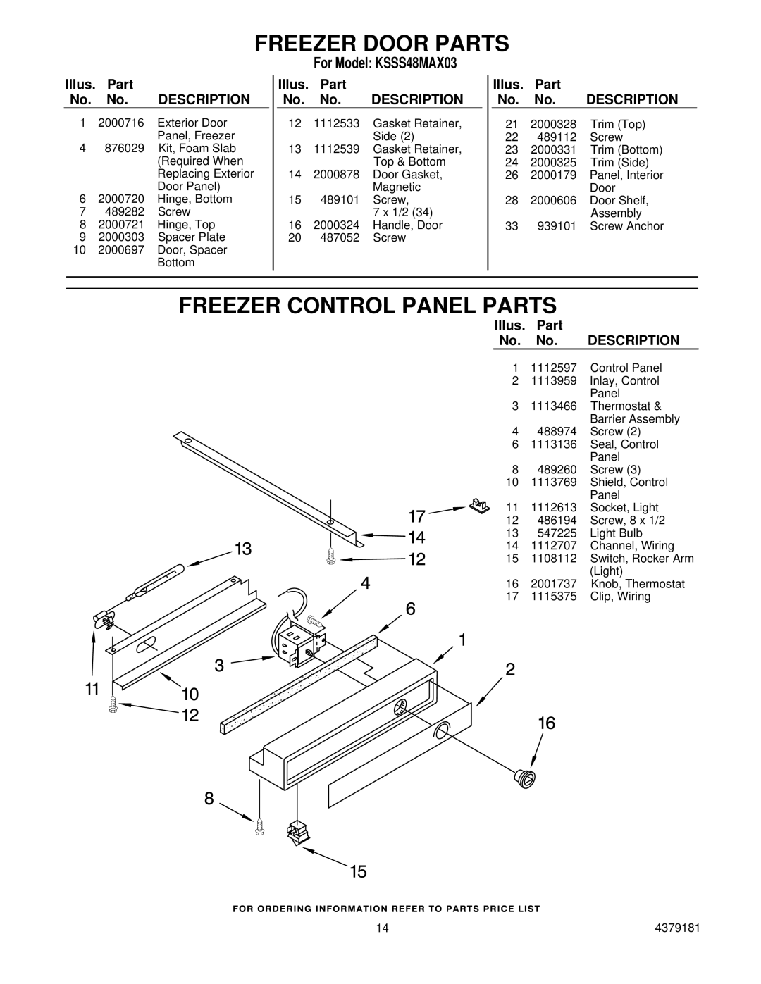 KitchenAid KSSS48MAX03 manual Freezer Control Panel Parts 