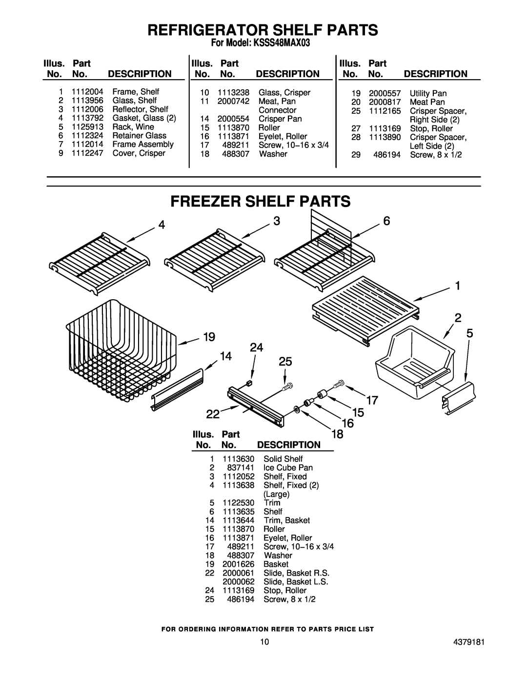 KitchenAid manual Freezer Shelf Parts, Refrigerator Shelf Parts, For Model KSSS48MAX03, Illus, Description 