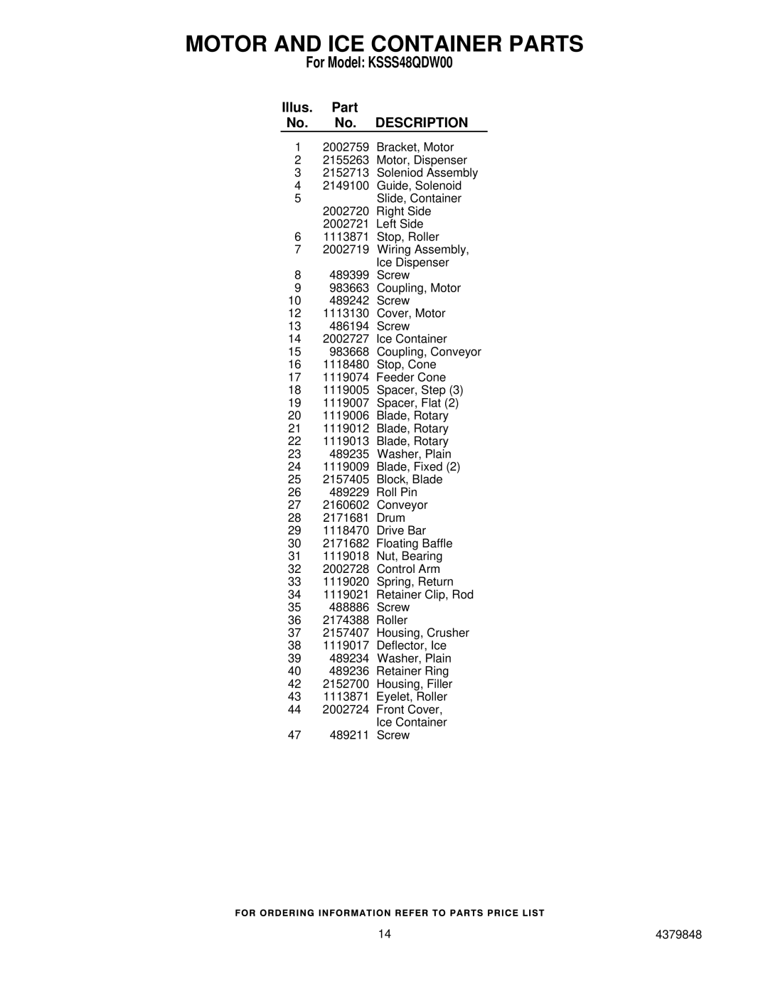 KitchenAid KSSS48QDW00 manual Motor and ICE Container Parts 