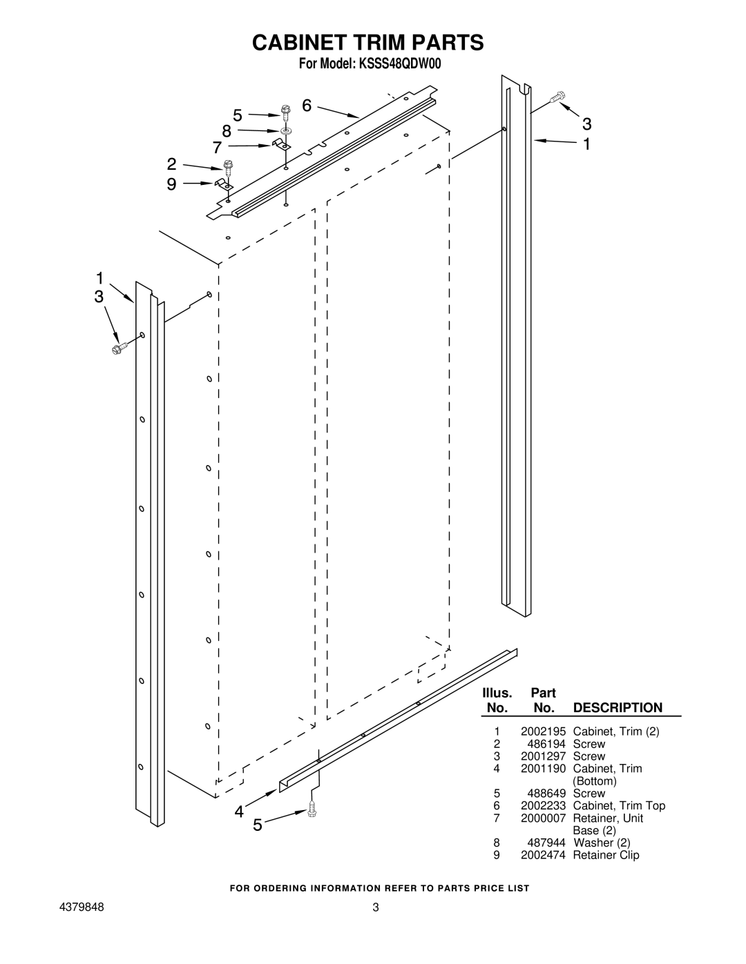 KitchenAid KSSS48QDW00 manual Cabinet Trim Parts, Description 