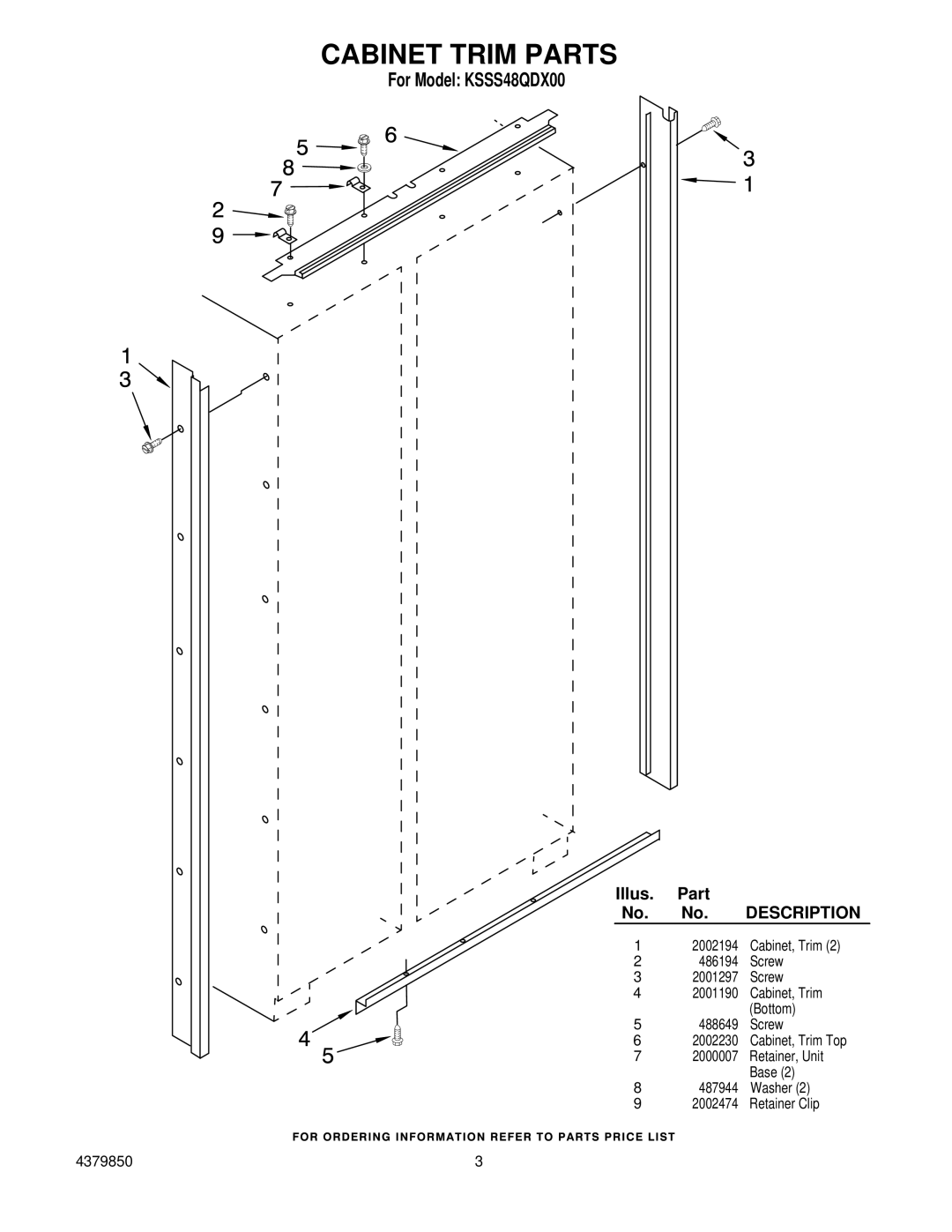 KitchenAid KSSS48QDX00 manual Cabinet Trim Parts 