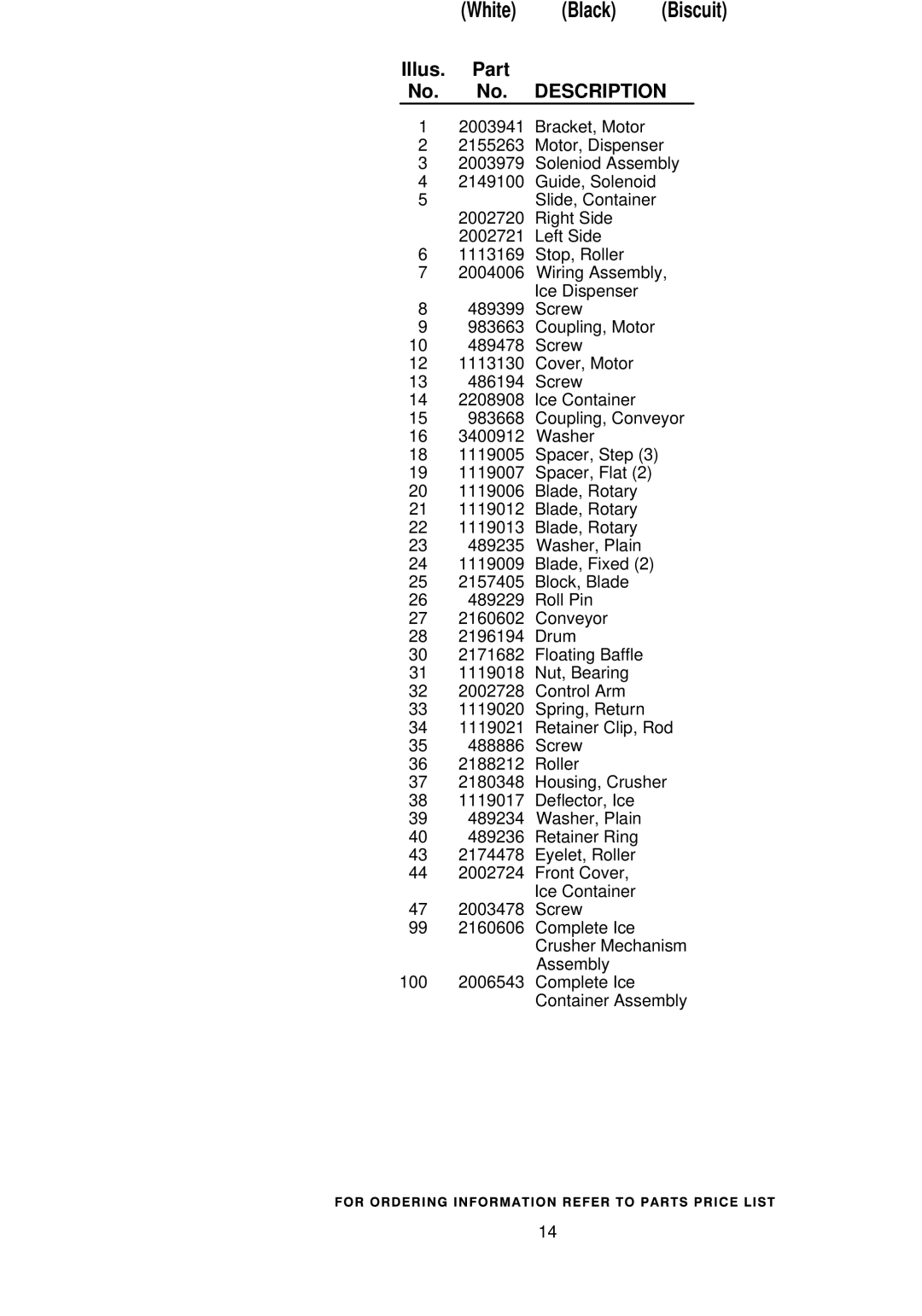 KitchenAid KSSS48QHB00, KSSS48QHT00, KSSS48QHW00 manual Motor and ICE Container Parts 