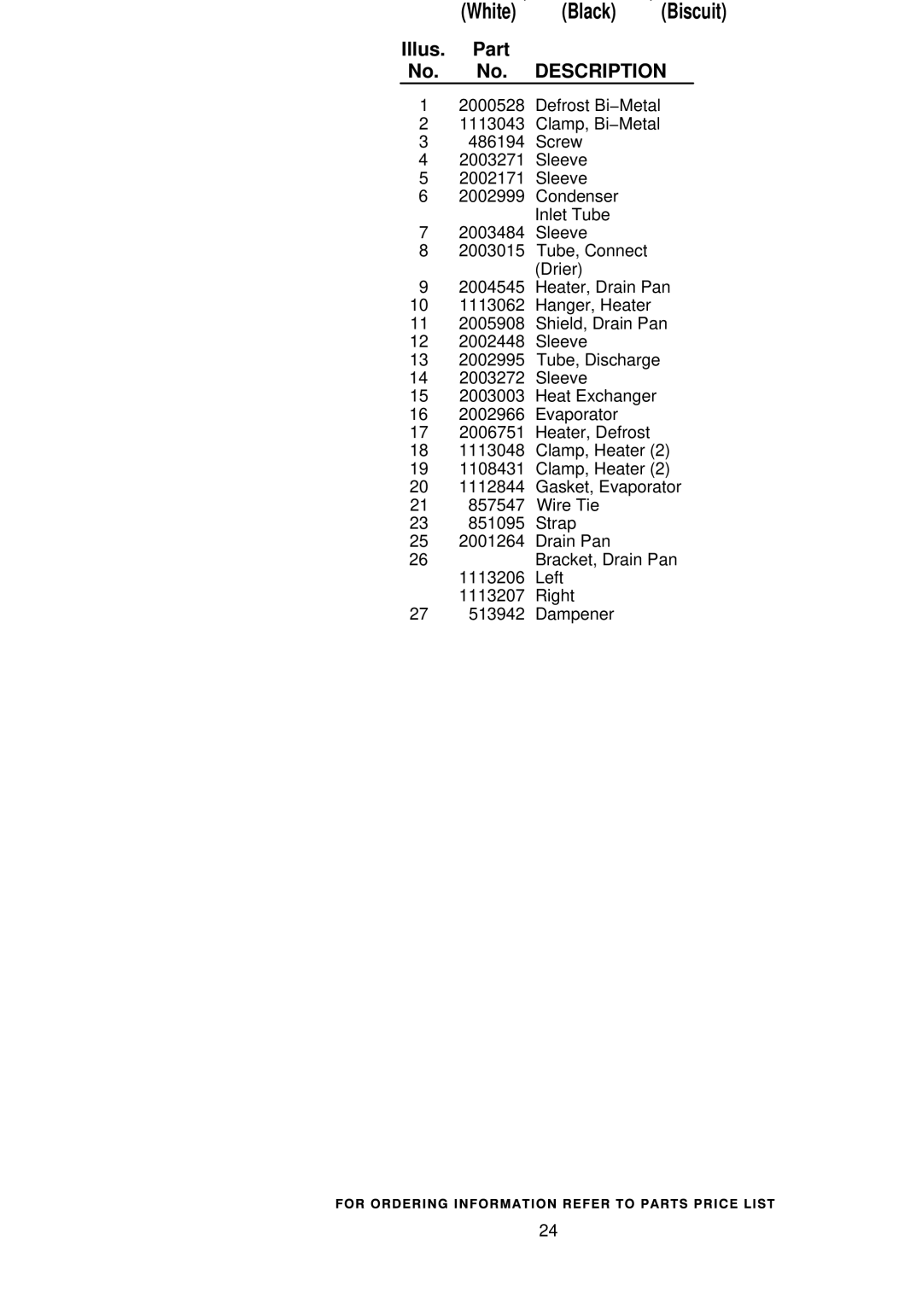 KitchenAid KSSS48QHT00, KSSS48QHW00, KSSS48QHB00 manual Lower Unit and Tube Parts 