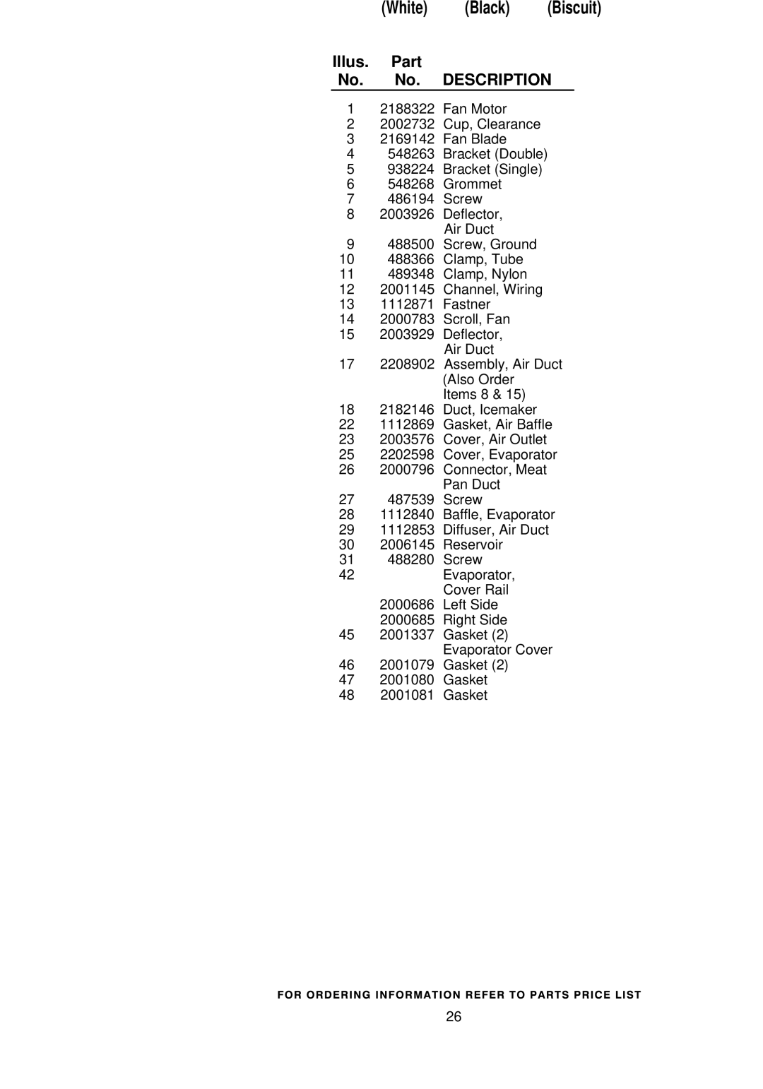 KitchenAid KSSS48QHB00, KSSS48QHT00, KSSS48QHW00 manual AIR Flow and Reservoir Parts 