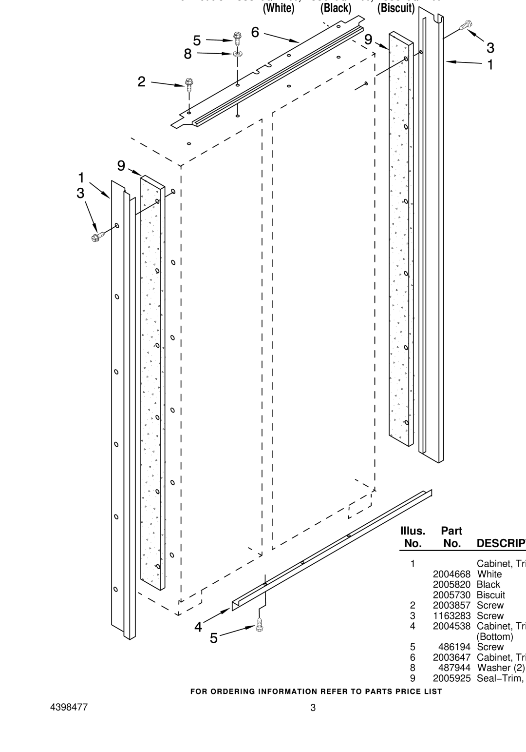 KitchenAid KSSS48QHT00, KSSS48QHW00, KSSS48QHB00 manual Cabinet Trim Parts, Description 