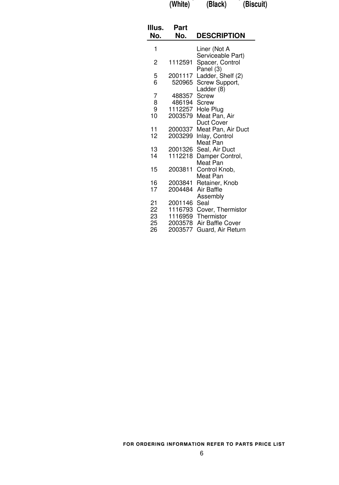 KitchenAid KSSS48QHT00, KSSS48QHW00, KSSS48QHB00 manual Illus. Part No. No. Description 