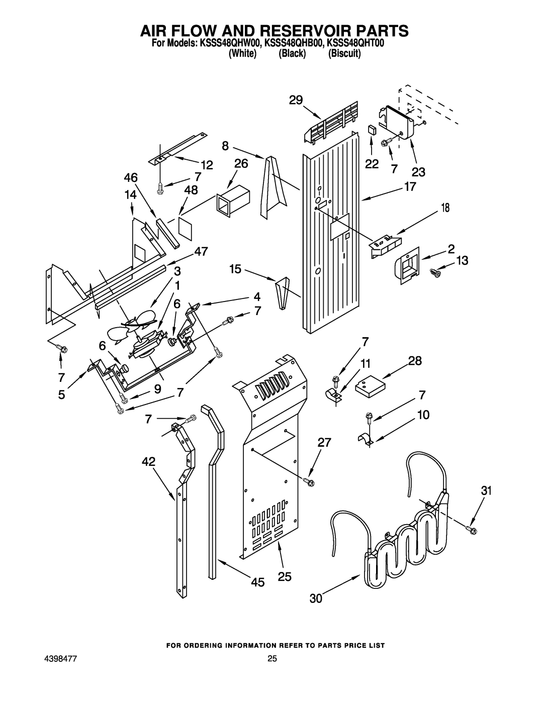 KitchenAid manual Air Flow And Reservoir Parts, For Models KSSS48QHW00, KSSS48QHB00, KSSS48QHT00 White Black Biscuit 