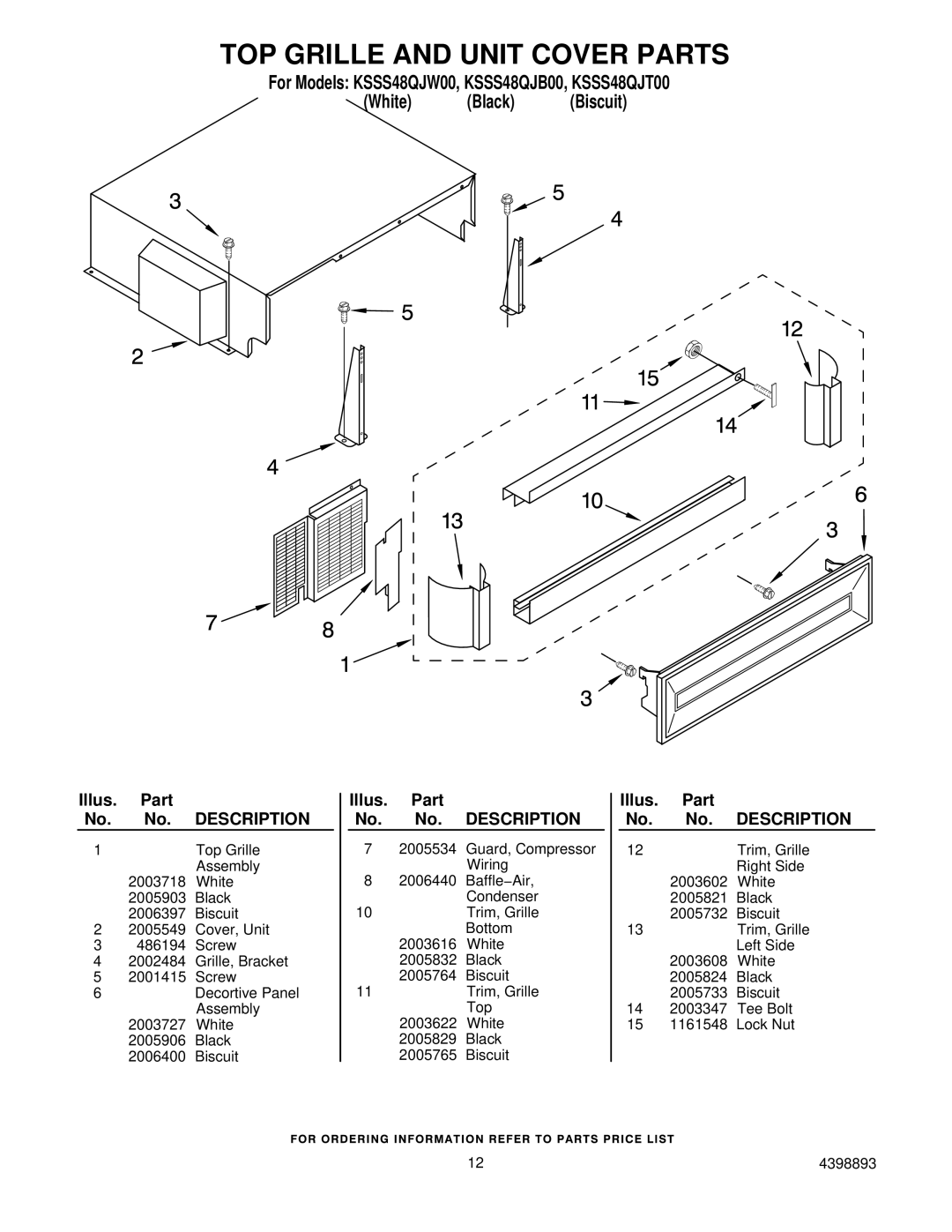 KitchenAid KSSS48QJT00, KSSS48QJW00, KSSS48QJB00 manual TOP Grille and Unit Cover Parts 