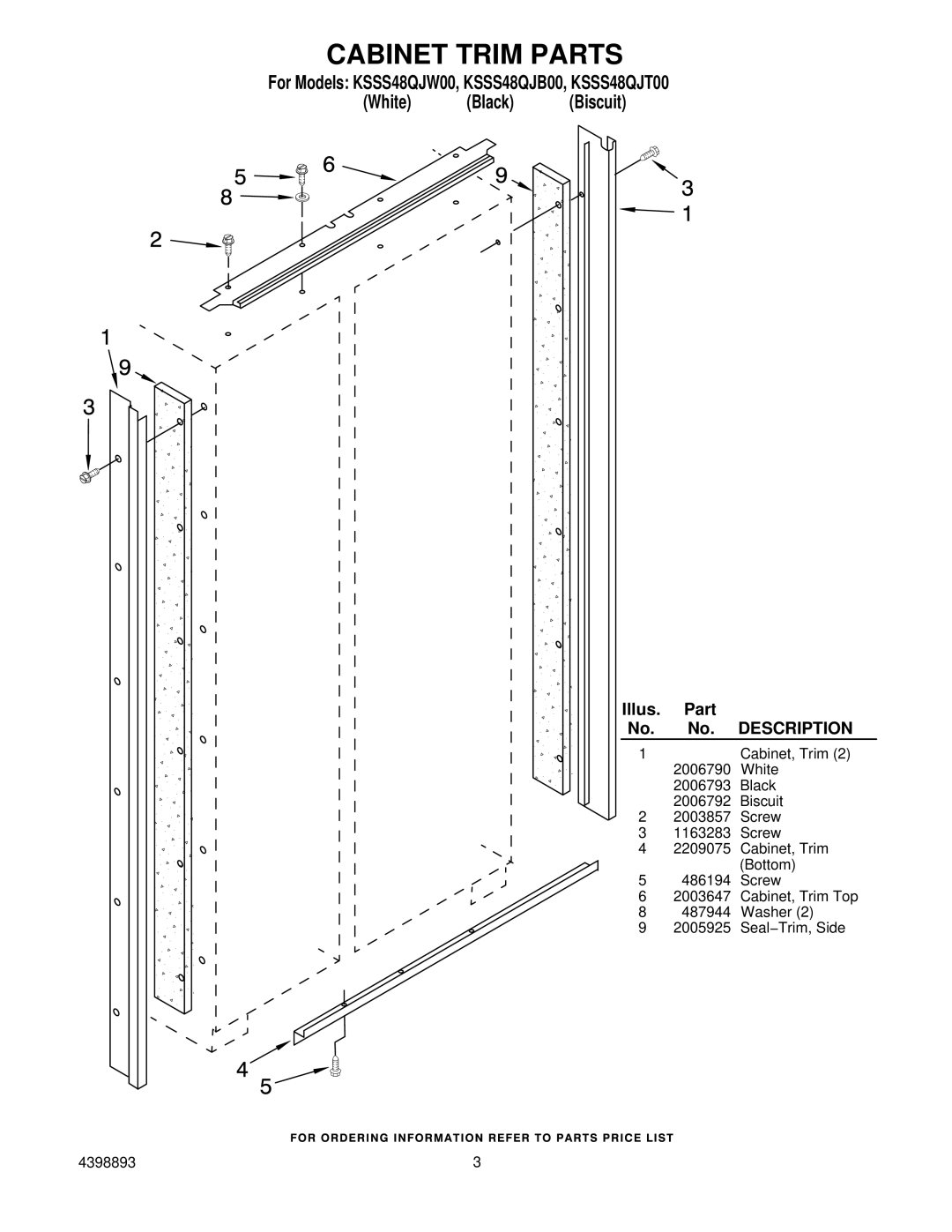 KitchenAid KSSS48QJT00, KSSS48QJW00, KSSS48QJB00 manual Cabinet Trim Parts, Description 