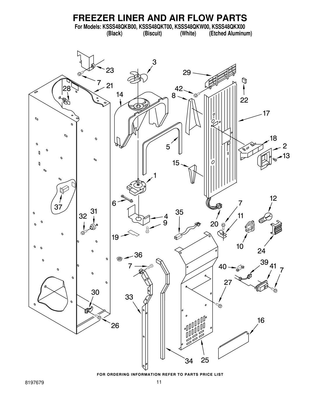 KitchenAid KSSS48QKB00, KSSS48QKW00, KSSS48QKT00, KSSS48QKX00 manual Freezer Liner and AIR Flow Parts 