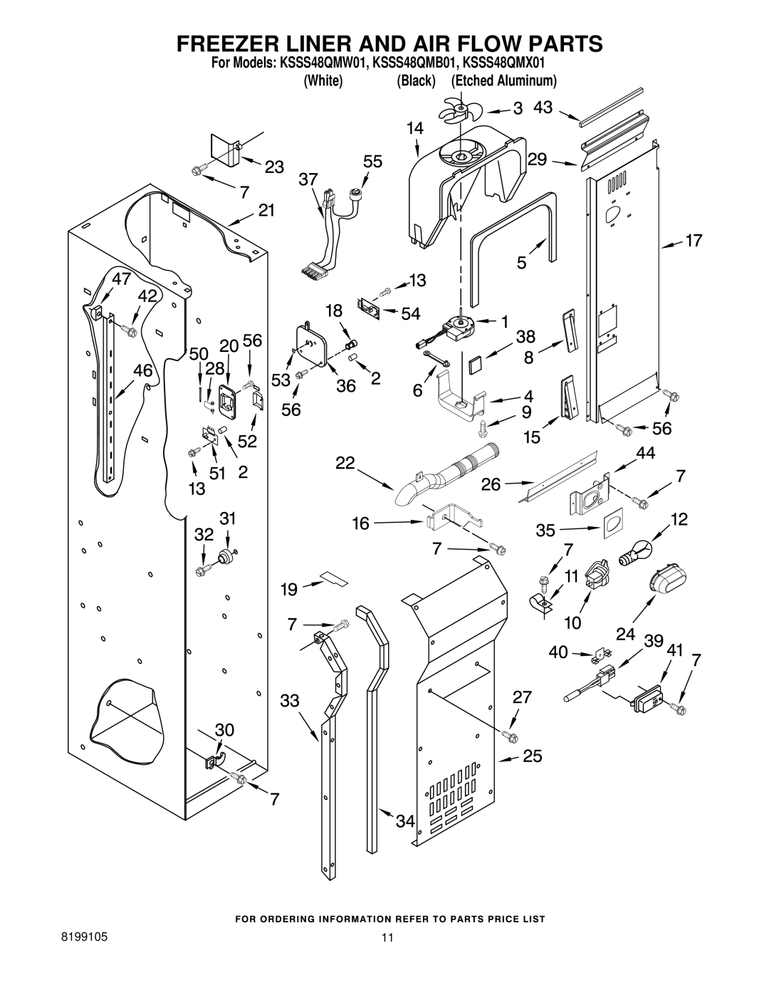 KitchenAid KSSS48QMW01, KSSS48QMX01, KSSS48QMB01 manual Freezer Liner and AIR Flow Parts 