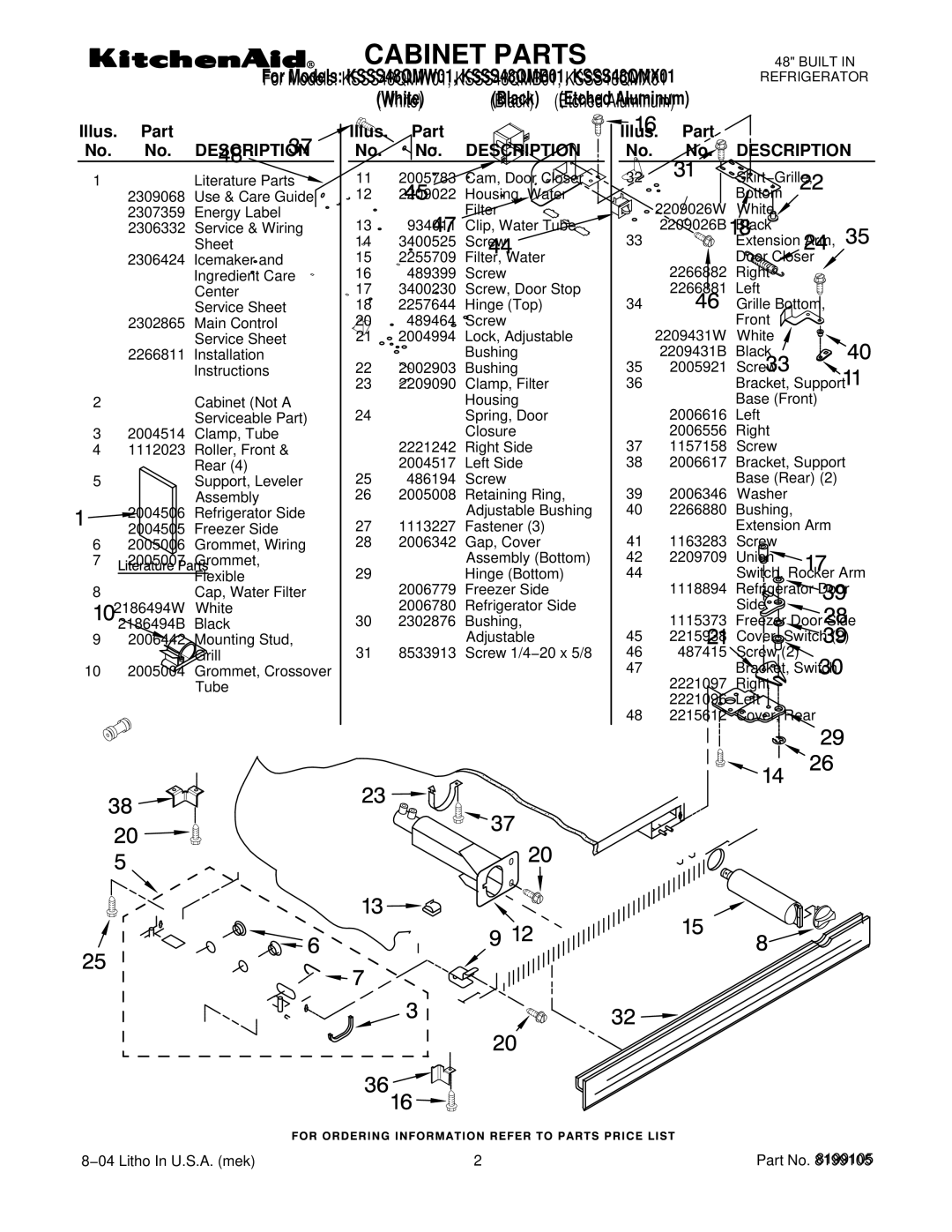 KitchenAid manual Cabinet Parts, For Models KSSS48QMW01, KSSS48QMB01, KSSS48QMX01 White 