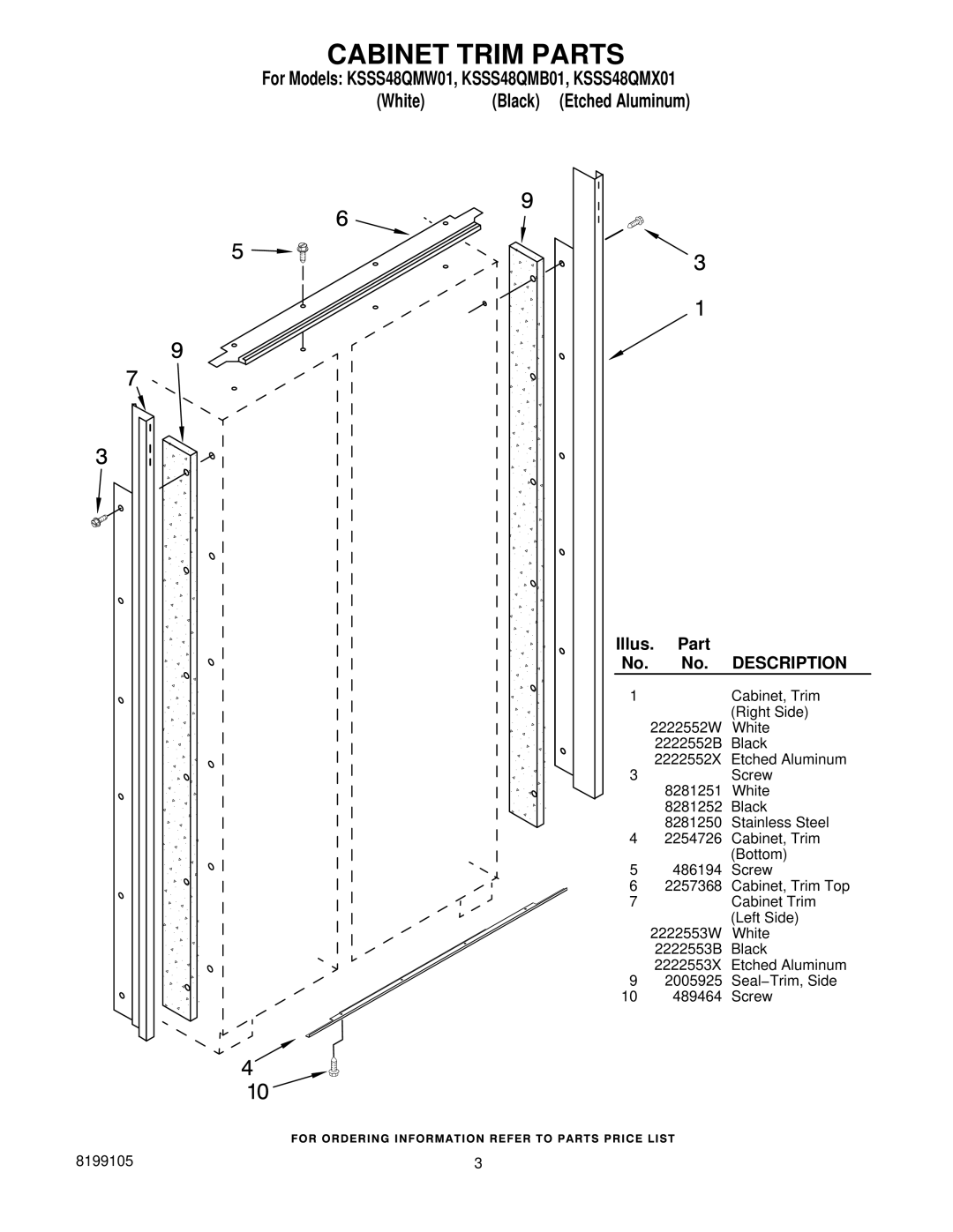 KitchenAid KSSS48QMX01, KSSS48QMB01, KSSS48QMW01 manual Cabinet Trim Parts, Description 