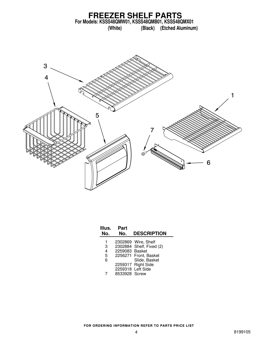 KitchenAid KSSS48QMB01, KSSS48QMX01, KSSS48QMW01 manual Freezer Shelf Parts 