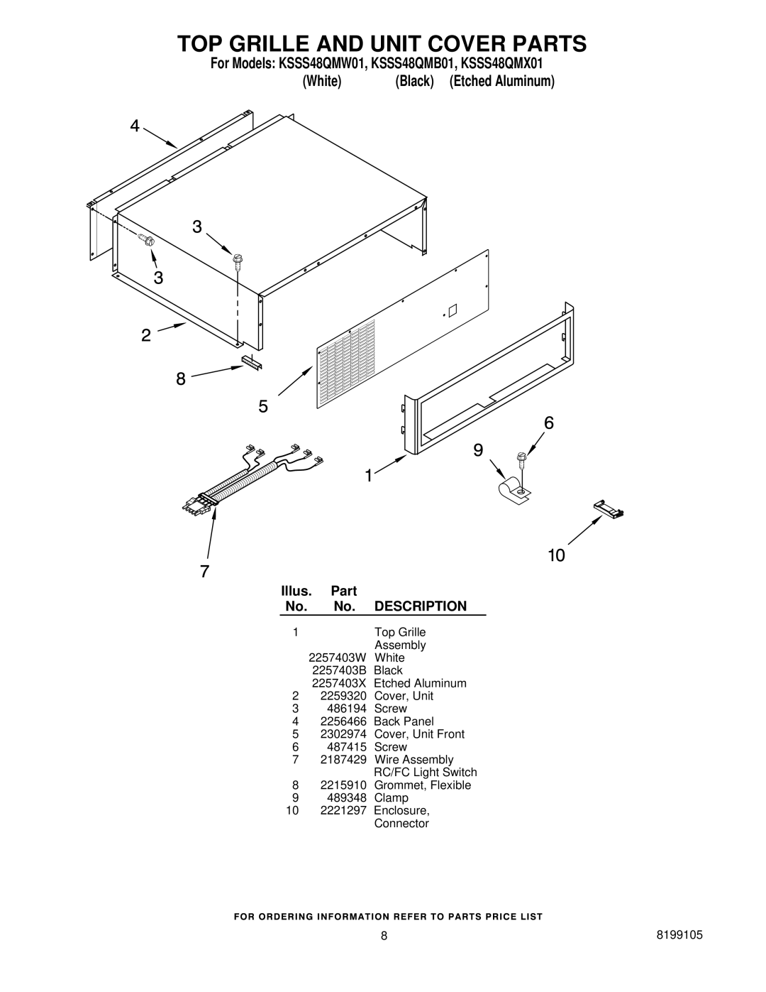 KitchenAid KSSS48QMW01, KSSS48QMX01, KSSS48QMB01 manual TOP Grille and Unit Cover Parts 