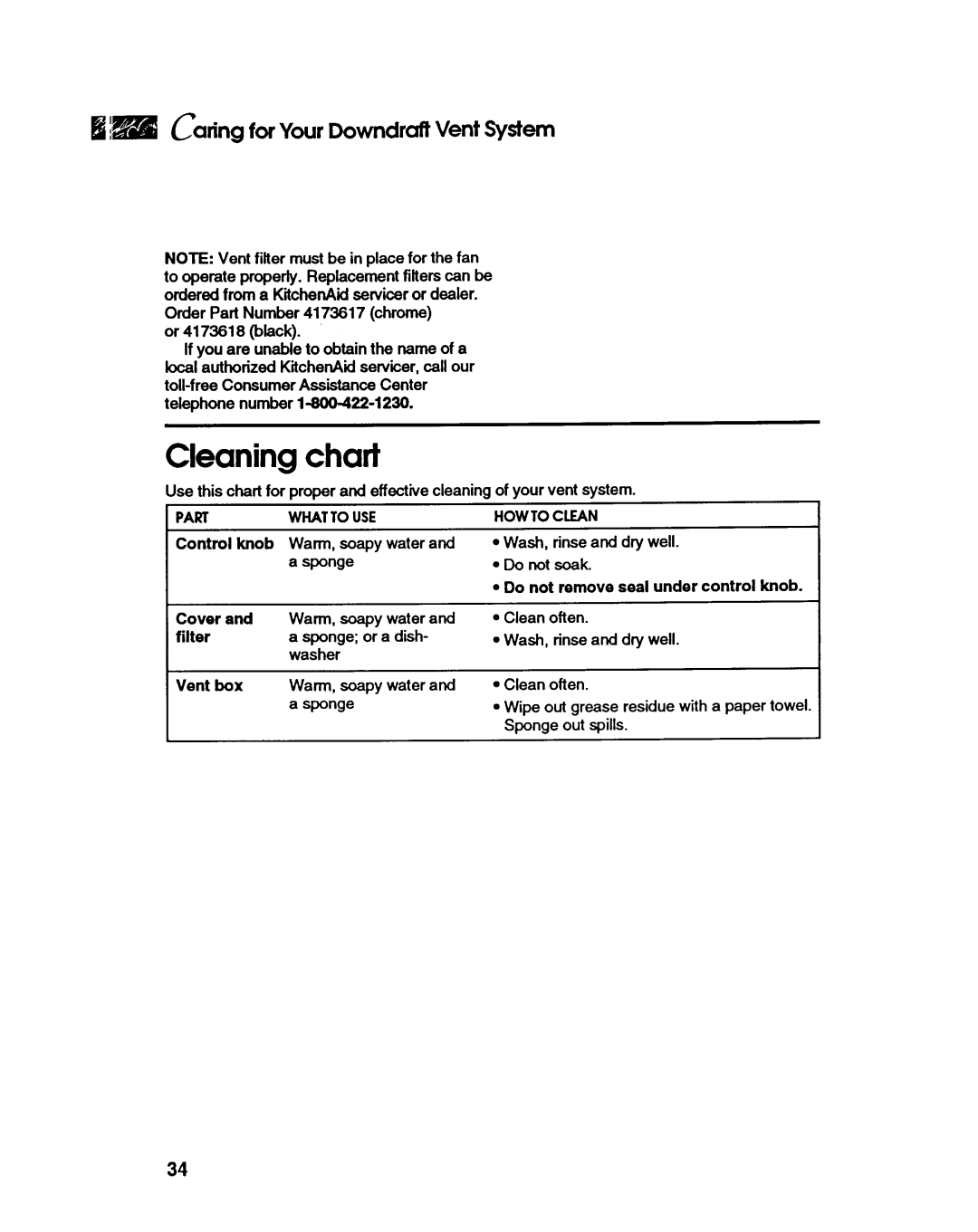 KitchenAid KSVD060, KECT025 manual 