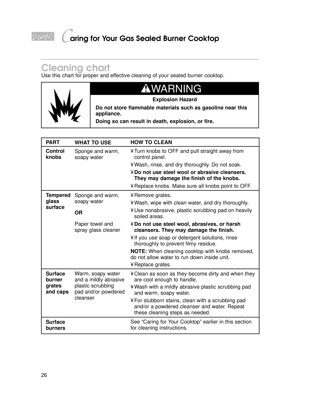 KitchenAid KKECT025, KSVD060B, KECG020, KGCT025, KECC027 important safety instructions Wwarning 