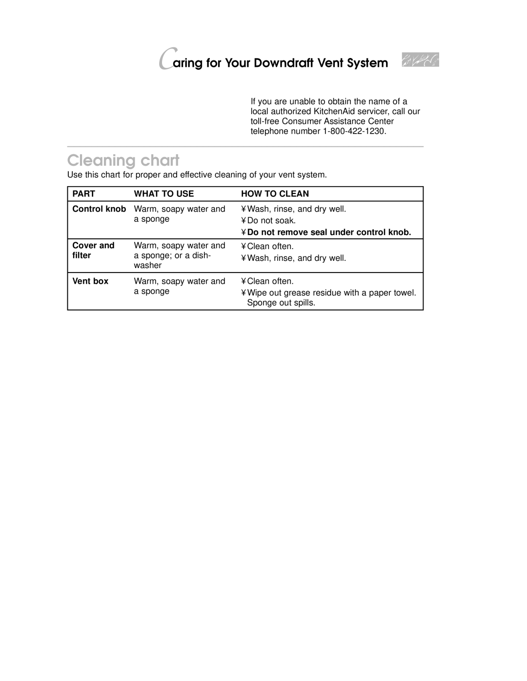 KitchenAid KGCT025, KSVD060B, KKECT025, KECG020, KECC027 important safety instructions Cleaning chart 