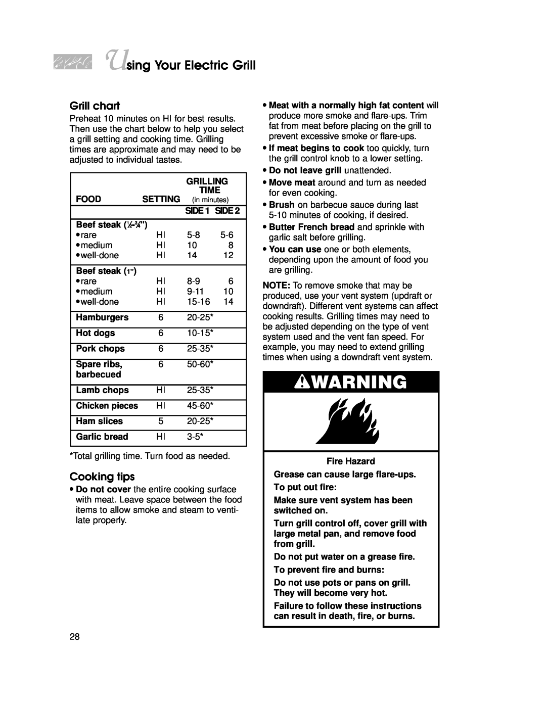 KitchenAid KGCT025, KSVD060B, KKECT025, KECG020, KECC027 Using Your Electric Grill, Grill chart, Cooking tips 
