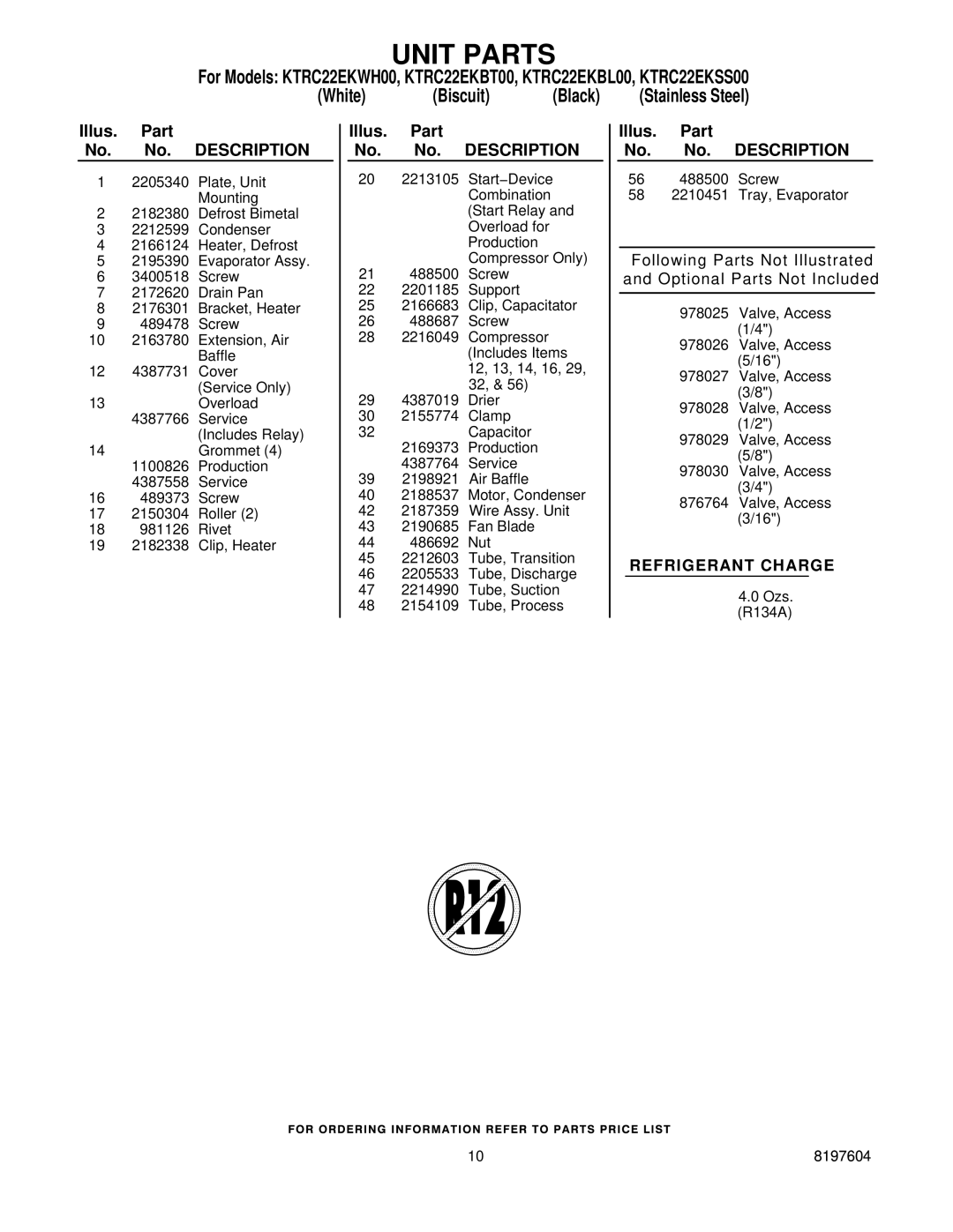 KitchenAid KTRC22EKWH00, KTRC22EKBL00, KTRC22EKBT00, KTRC22EKSS00 manual Unit Parts, Illus. Part No. No. Description 