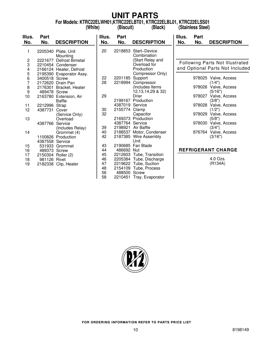 KitchenAid KTRC22ELSS01, KTRC22ELBL01, KTRC22ELBT01, KTRC22ELWH01 manual Unit Parts 