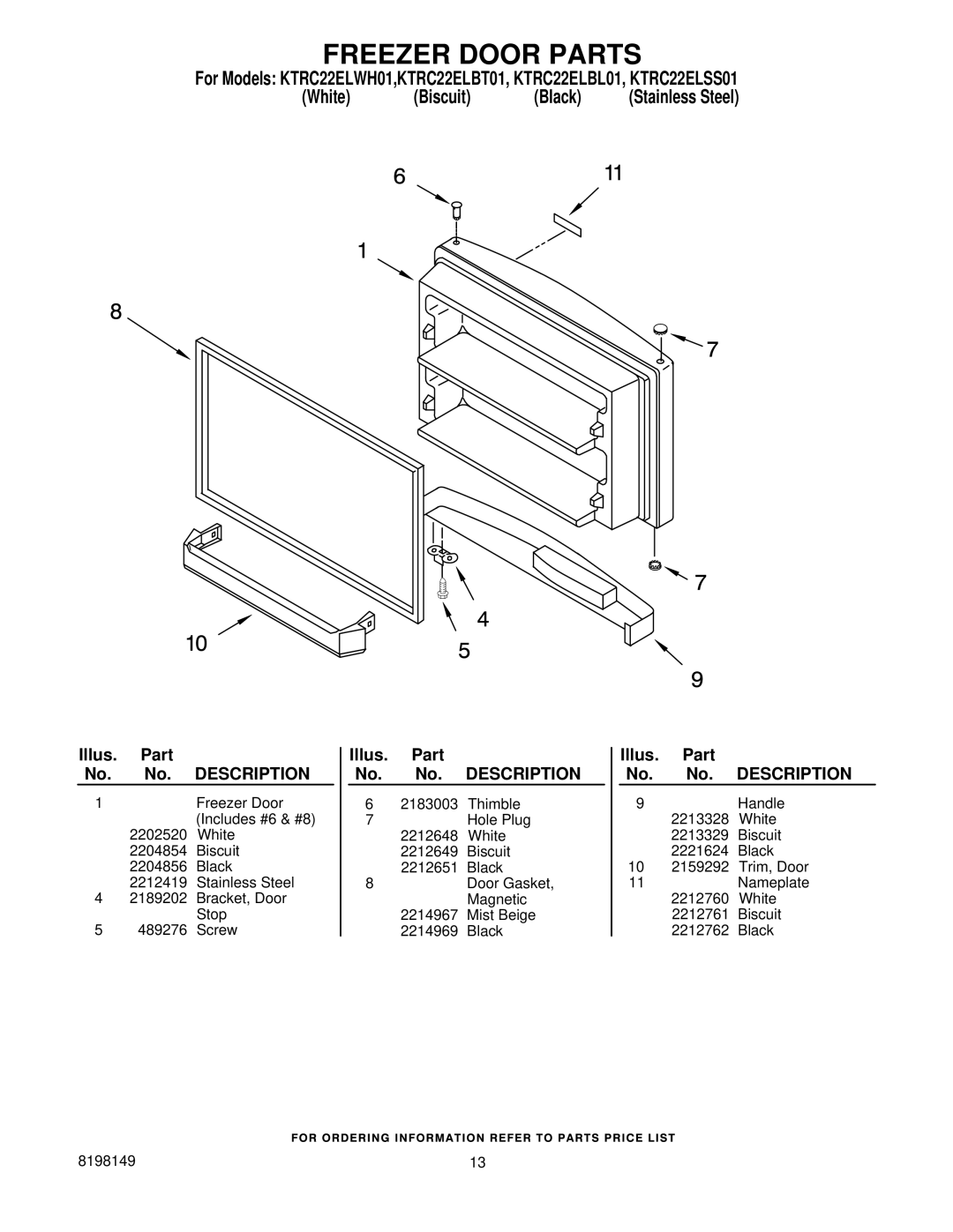 KitchenAid KTRC22ELBT01, KTRC22ELBL01, KTRC22ELSS01, KTRC22ELWH01 manual Freezer Door Parts, Illus Part 