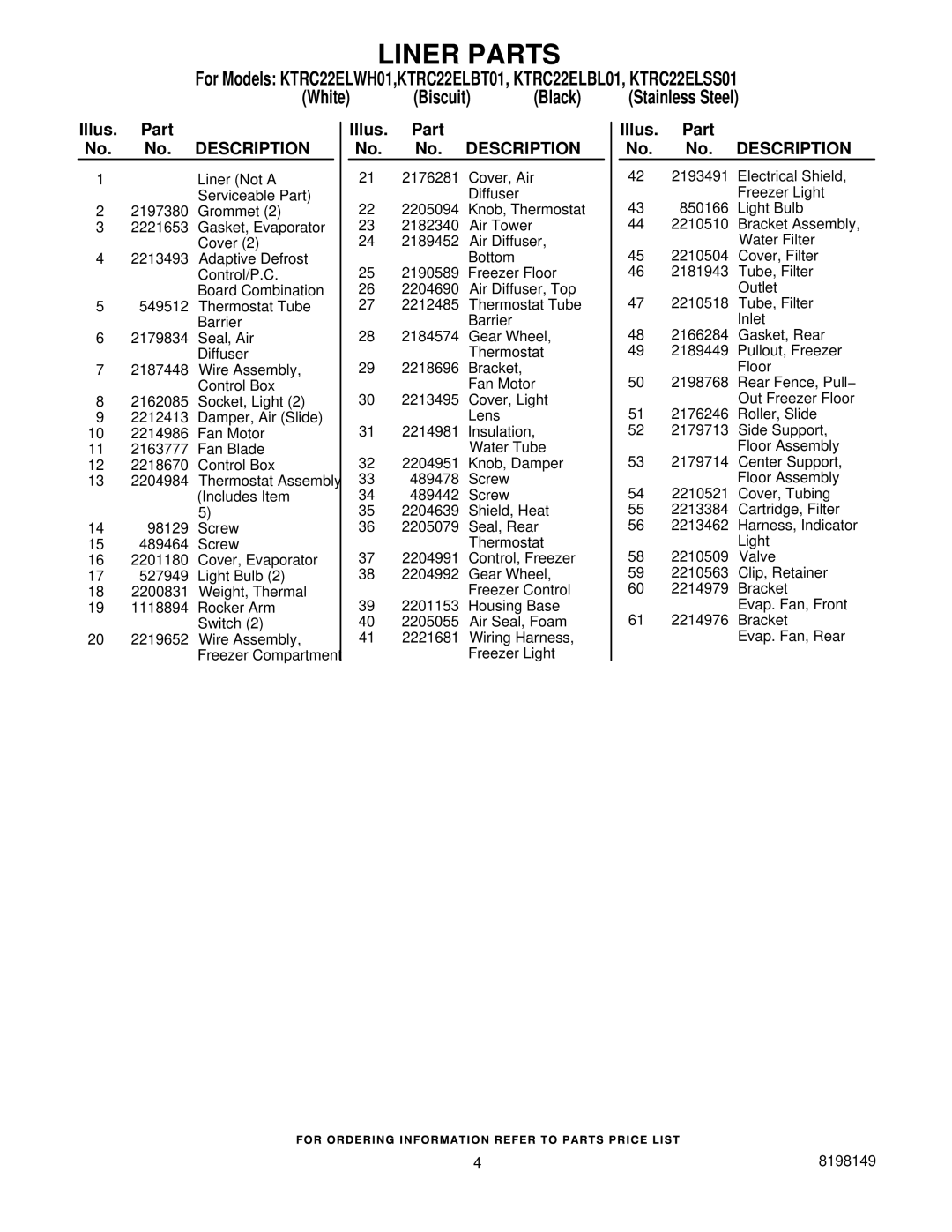 KitchenAid KTRC22ELBL01, KTRC22ELBT01, KTRC22ELSS01, KTRC22ELWH01 Liner Parts, Illus Part, Illus. Part No. No. Description 