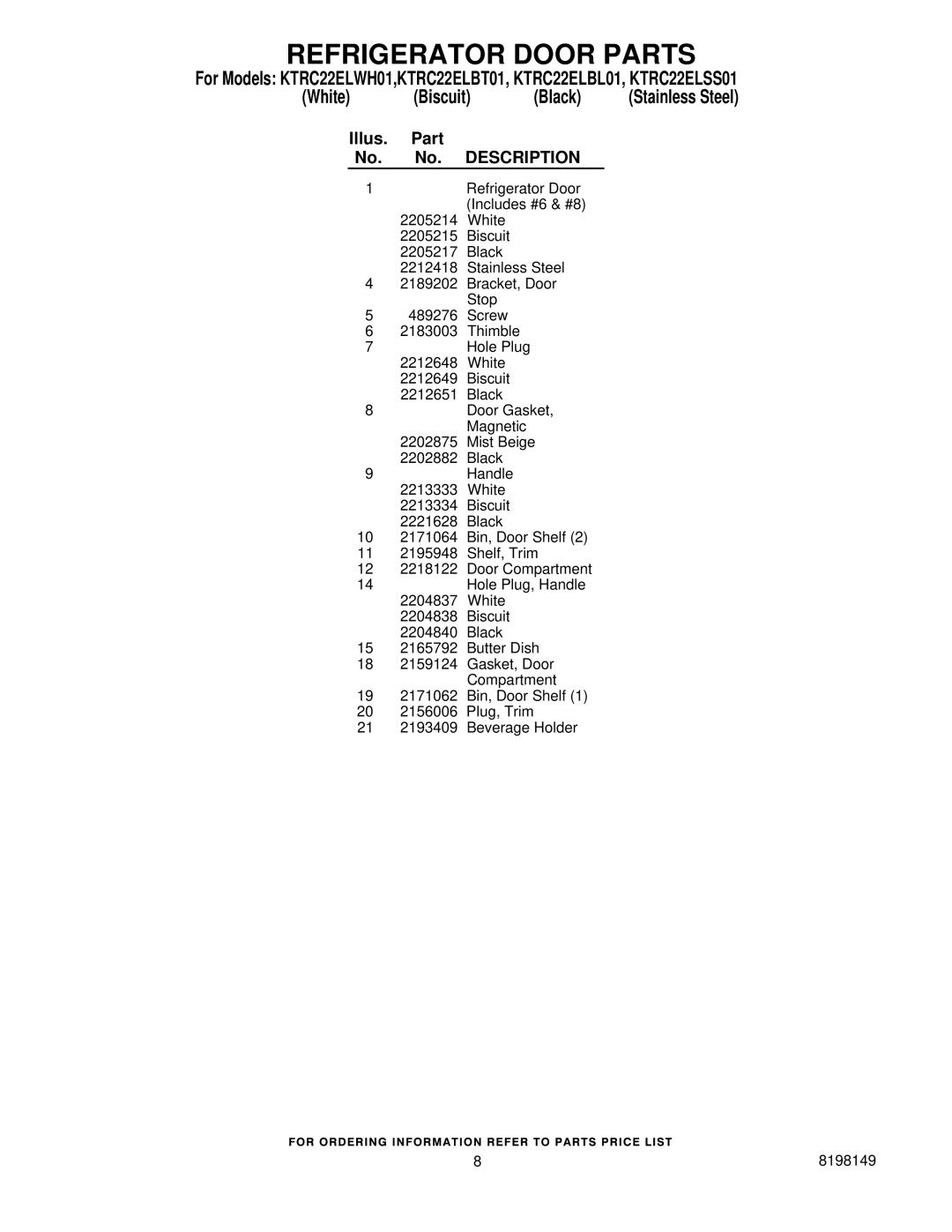 KitchenAid KTRC22ELBL01, KTRC22ELBT01, KTRC22ELSS01, KTRC22ELWH01 manual Biscuit Black 