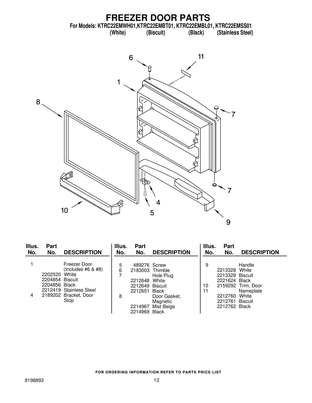 KitchenAid KTRC22EMWH01, KTRC22EMSS01, KTRC22EMBL01, KTRC22EMBT01 manual Freezer Door Parts, Illus Part 