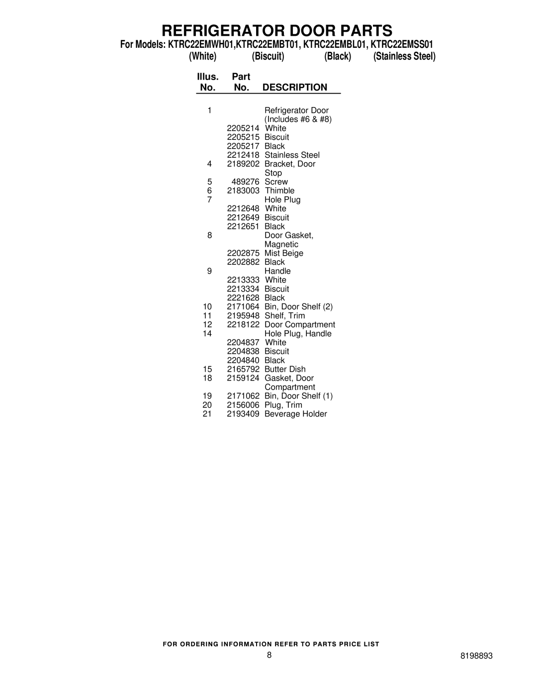 KitchenAid KTRC22EMSS01, KTRC22EMWH01, KTRC22EMBL01, KTRC22EMBT01 manual Biscuit Black, Illus Part 