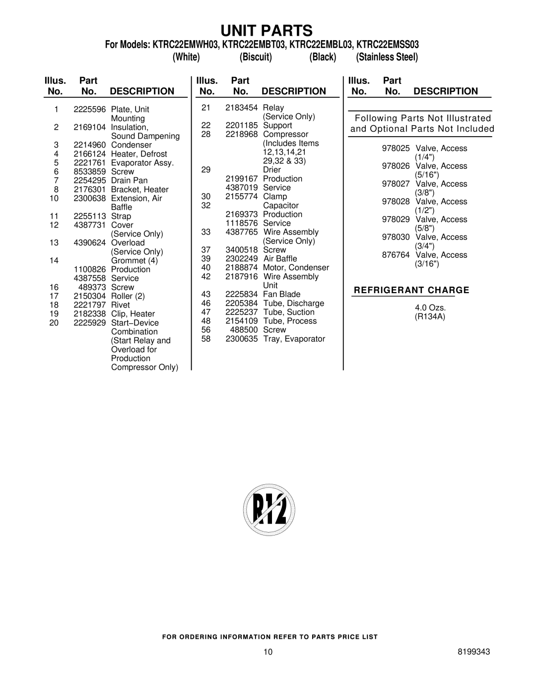 KitchenAid KTRC22EMBT03, KTRC22EMWH03, KTRC22EMSS03, KTRC22EMBL03 manual Refrigerant Charge 