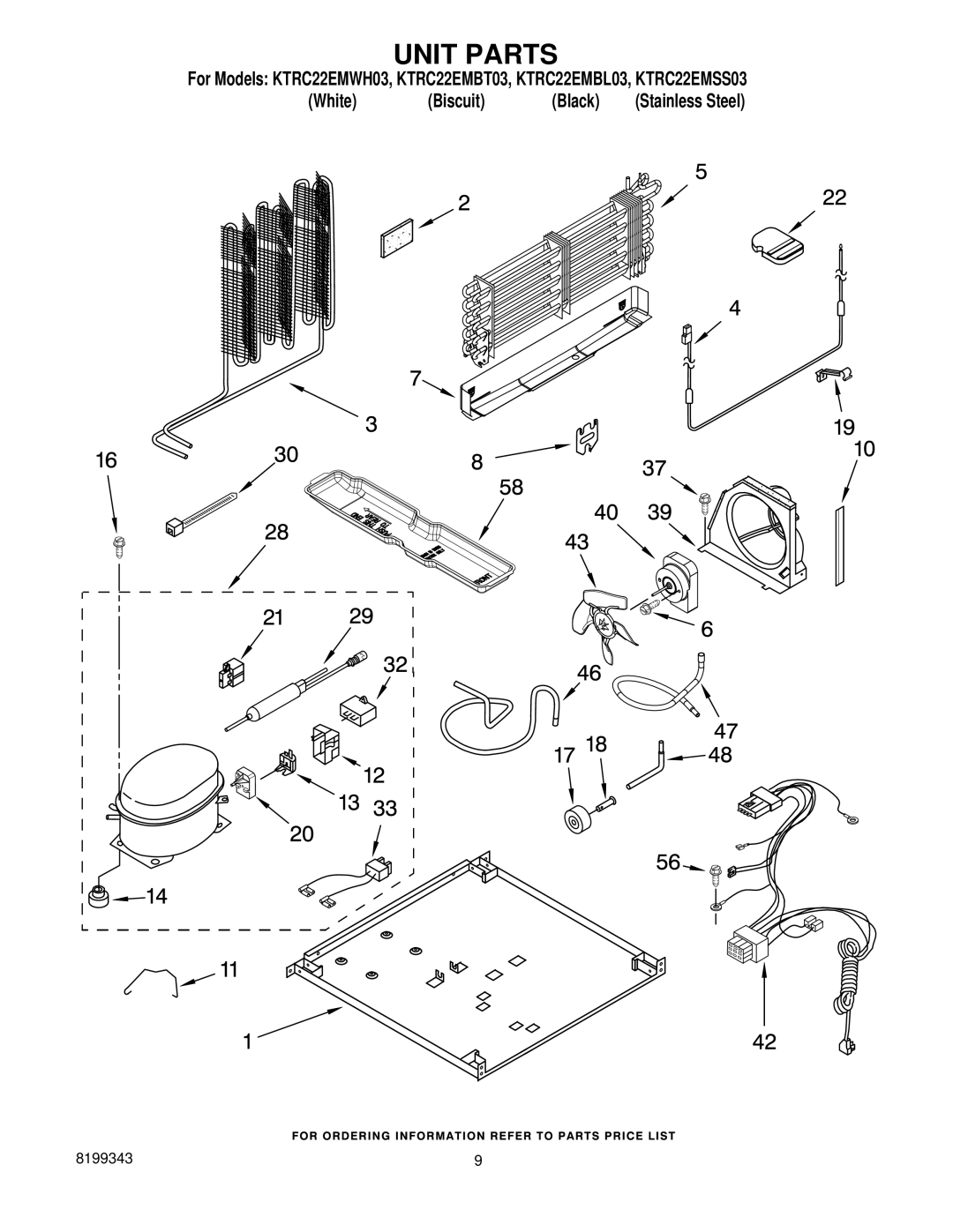 KitchenAid KTRC22EMSS03, KTRC22EMWH03, KTRC22EMBT03, KTRC22EMBL03 manual Unit Parts 