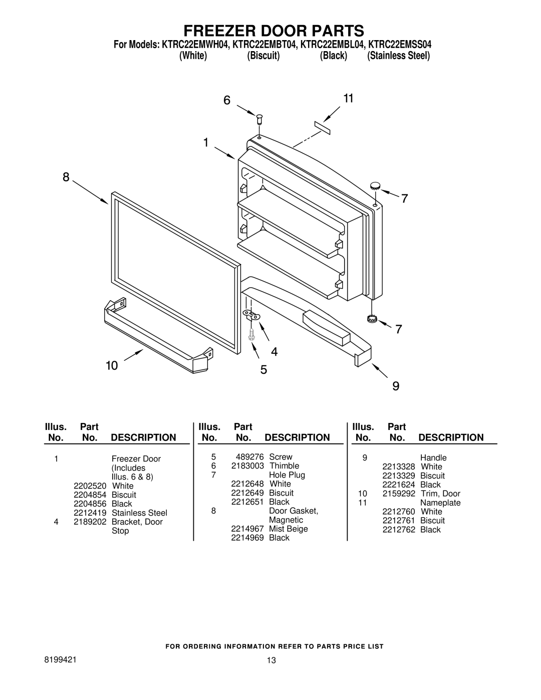 KitchenAid KTRC22EMBT04, KTRC22EMWH04, KTRC22EMSS04, KTRC22EMBL04 manual Freezer Door Parts, Illus. Part No. No. Description 