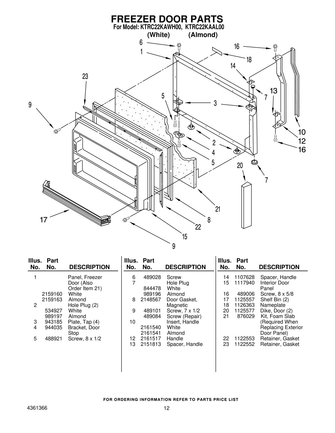 KitchenAid KTRC22KAWH00 manual Freezer Door Parts 